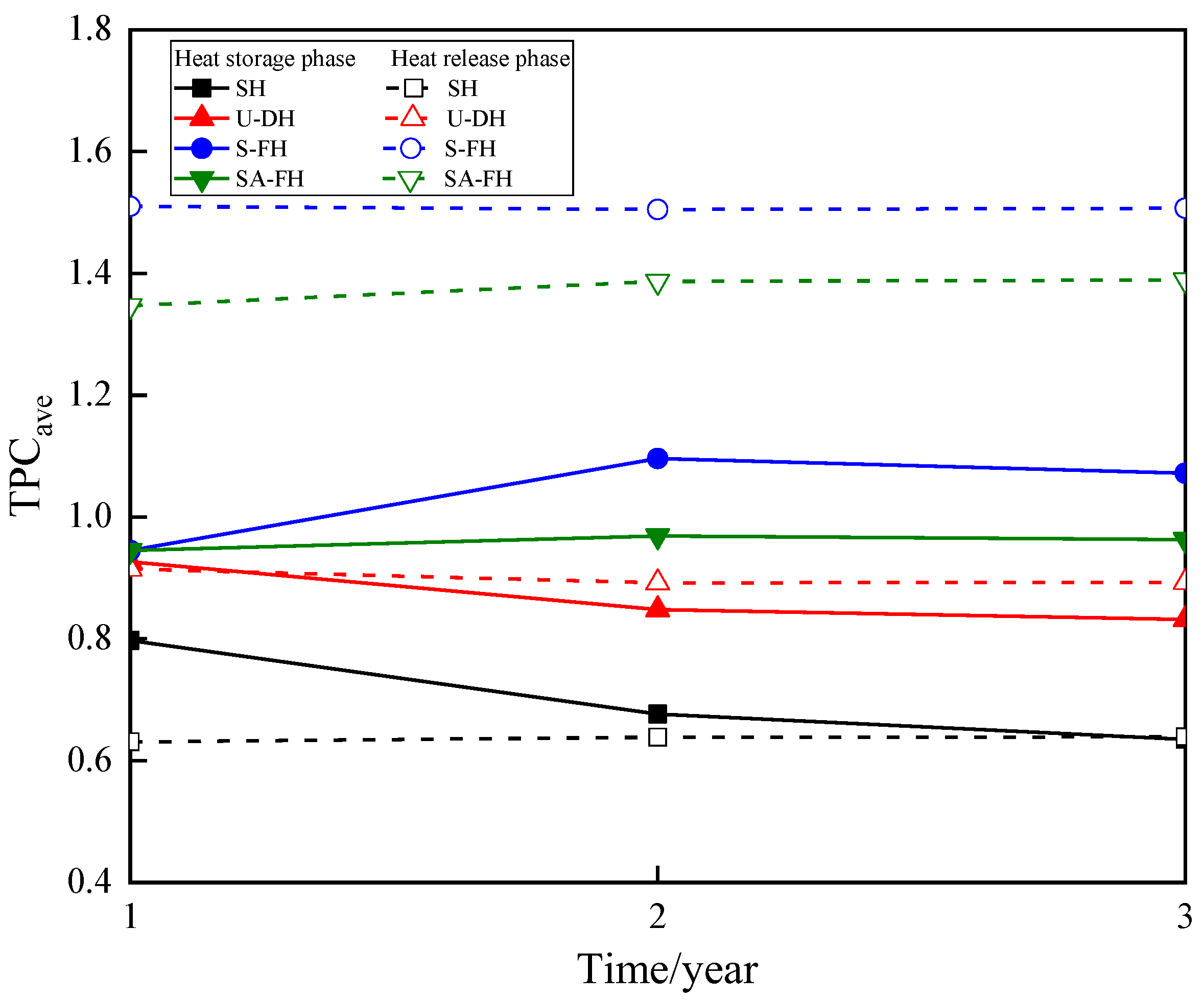 Mathematics 11 04173 g011