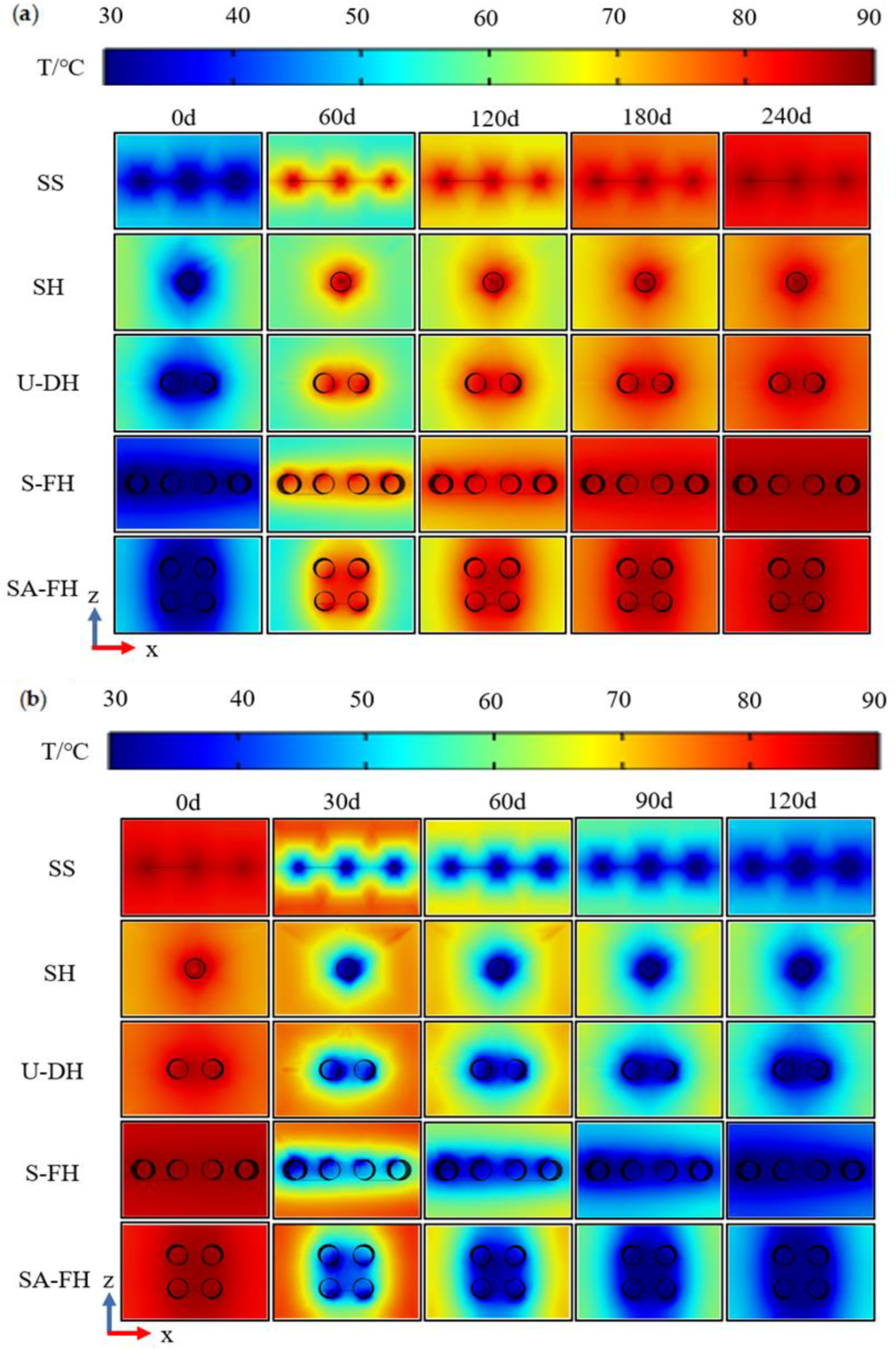 Mathematics 11 04173 g012