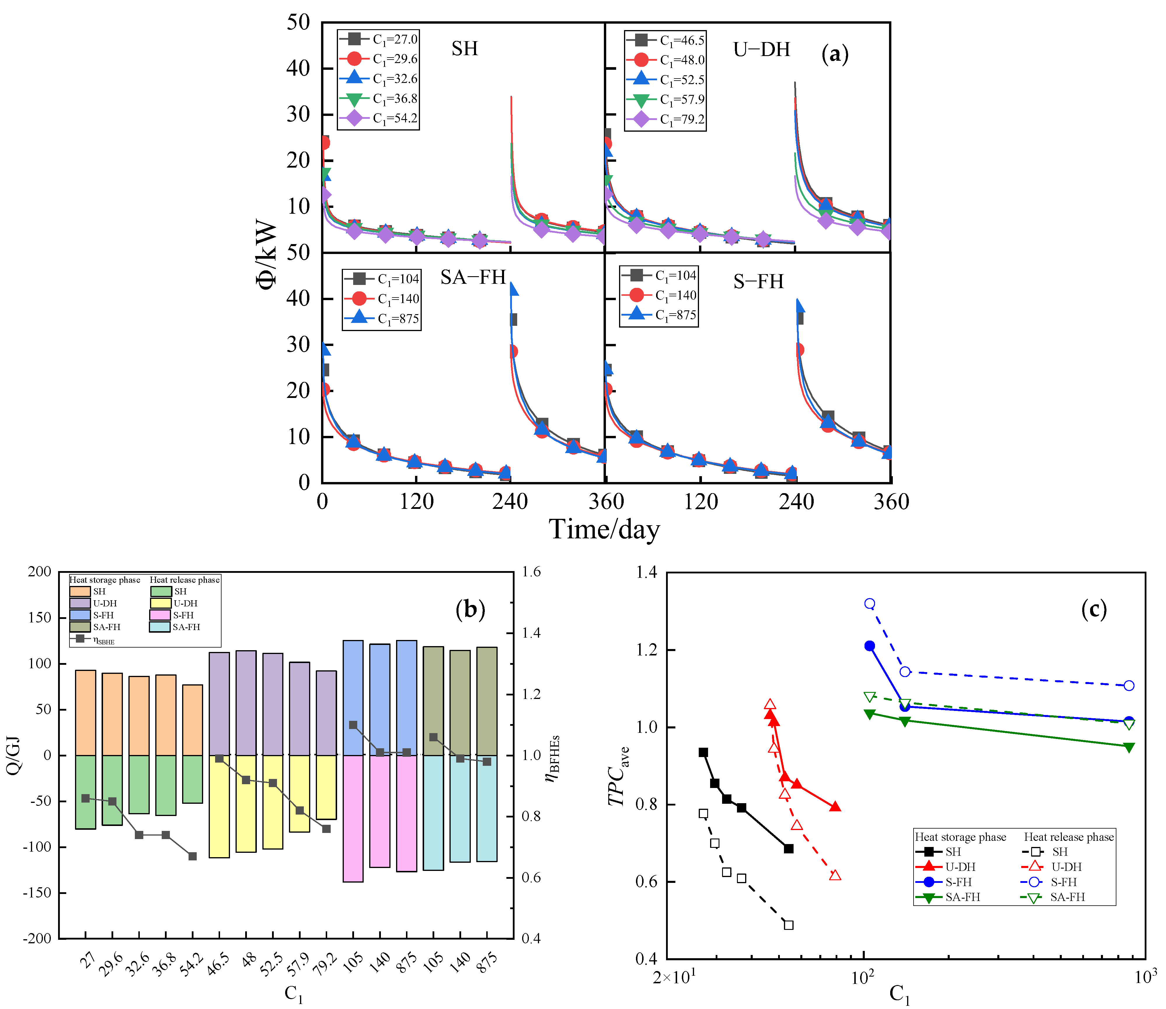 Mathematics 11 04173 g013