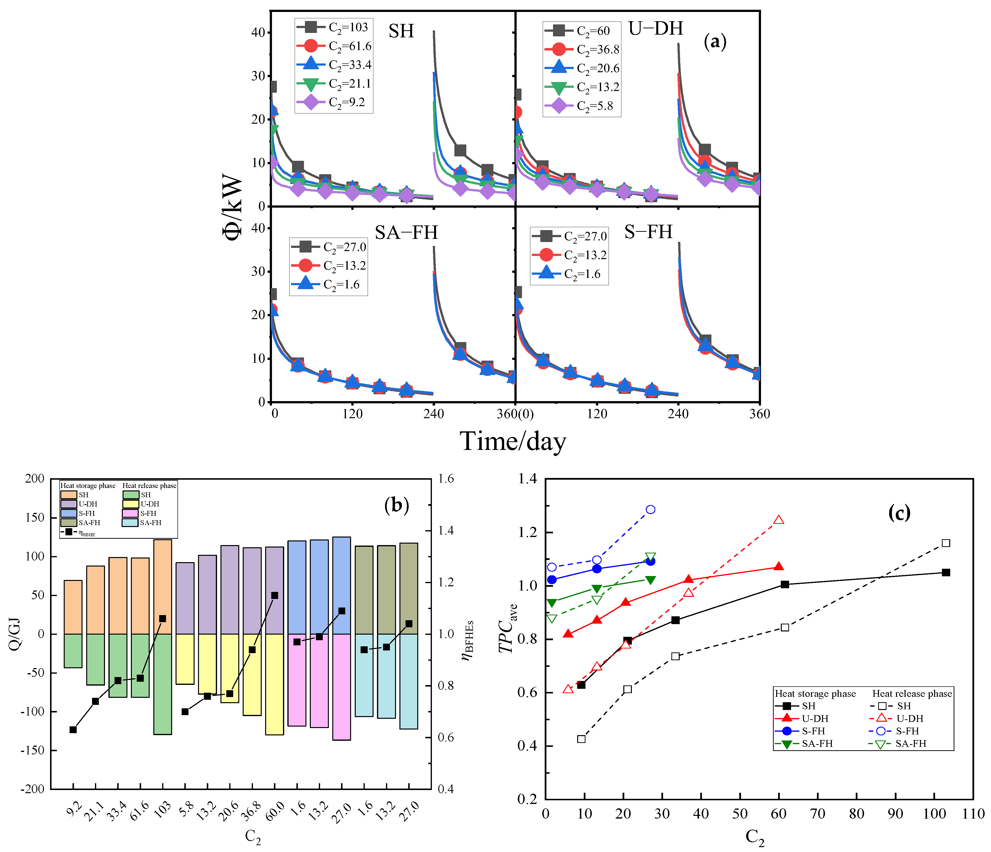 Mathematics 11 04173 g014