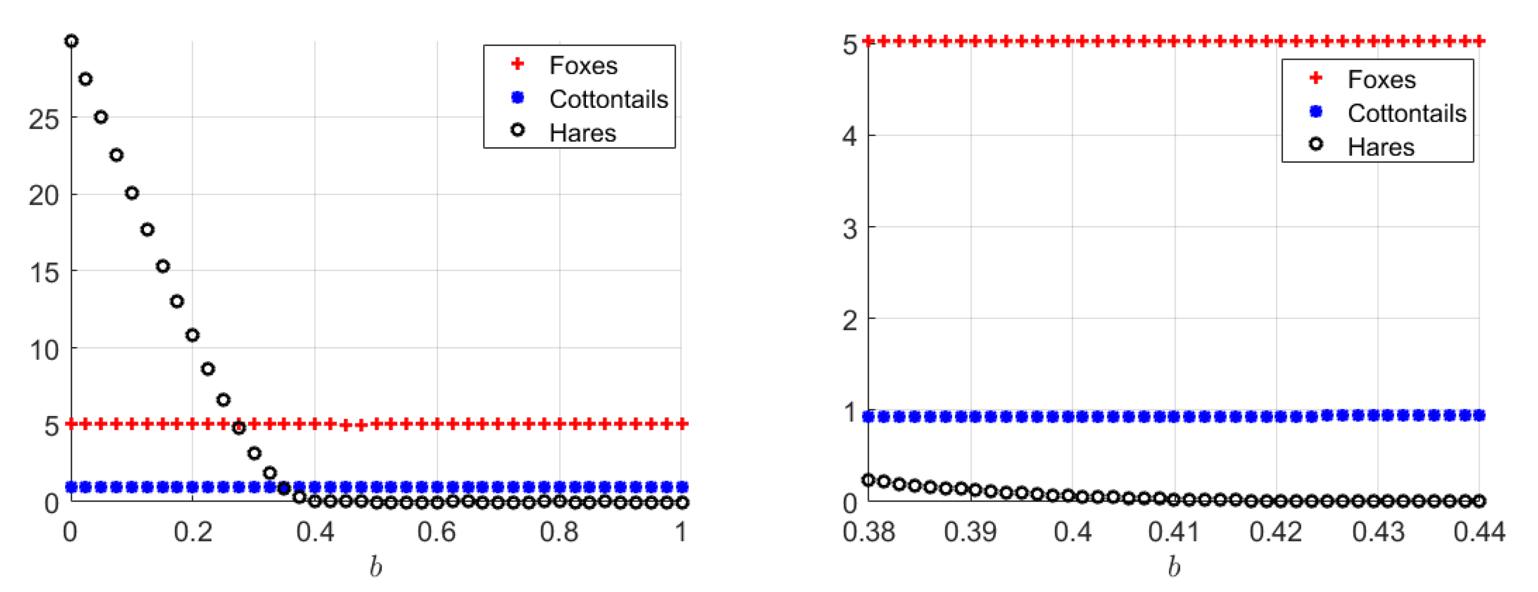 Mathematics 11 04182 g001 Mathematics 11 04182 g001