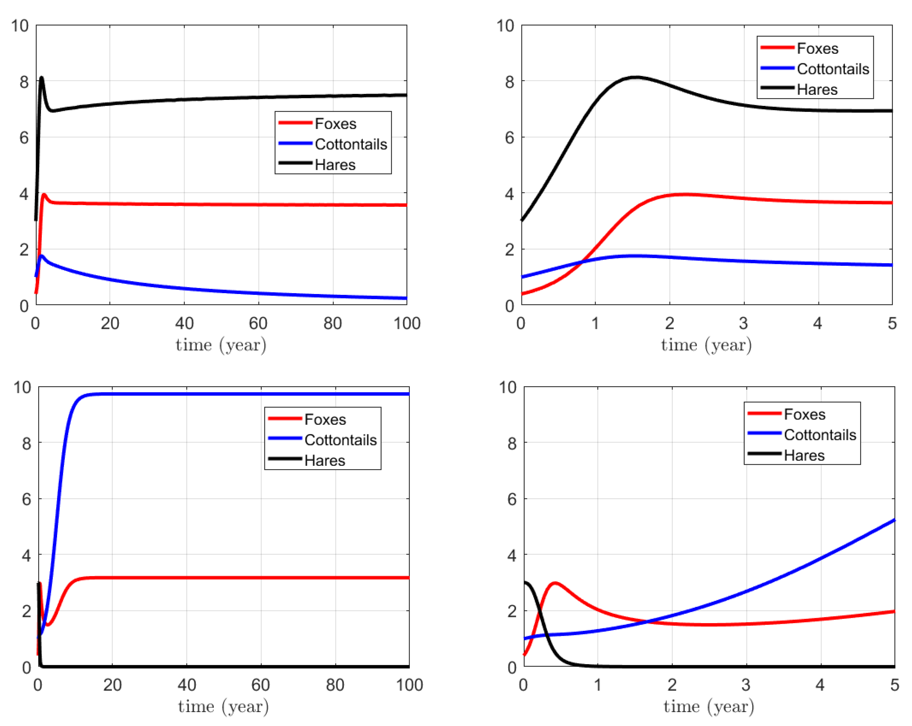 Mathematics 11 04182 g002 Mathematics 11 04182 g002