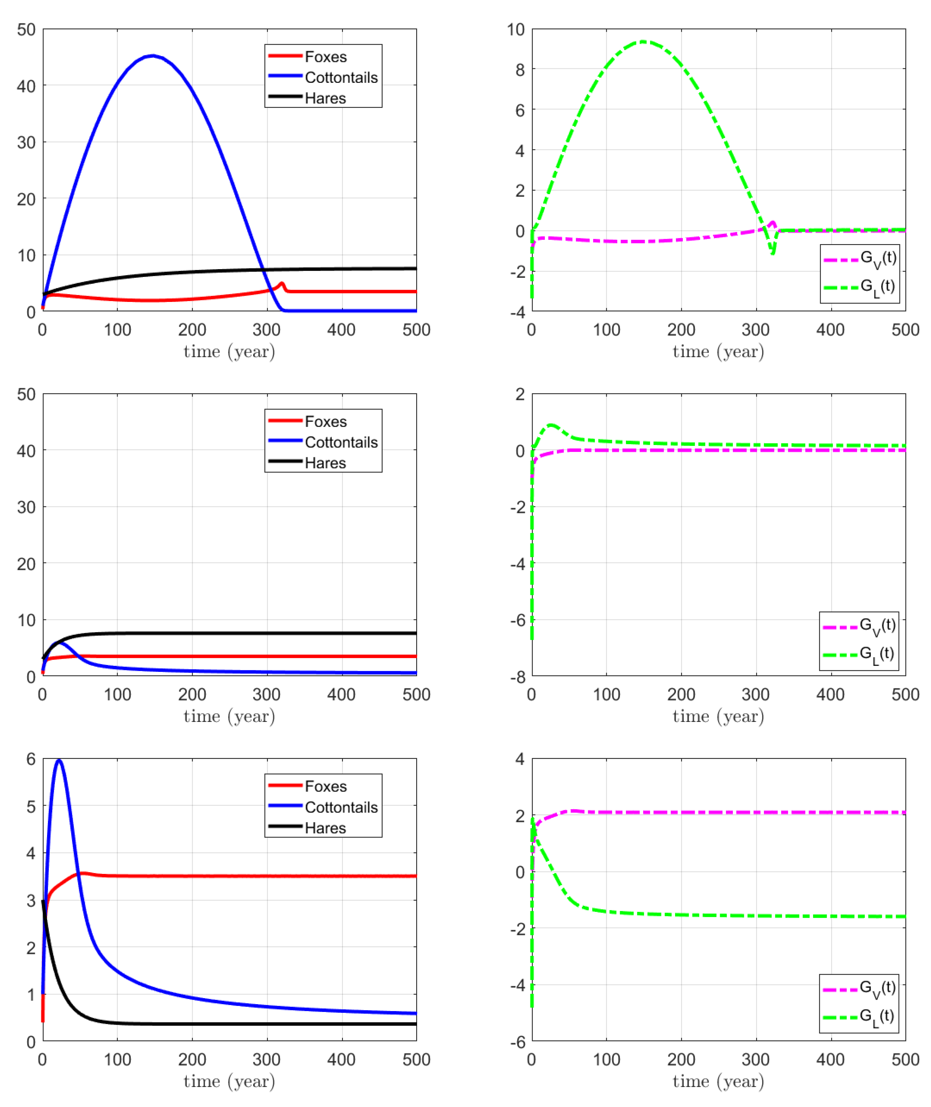 Mathematics 11 04182 g011 Mathematics 11 04182 g011