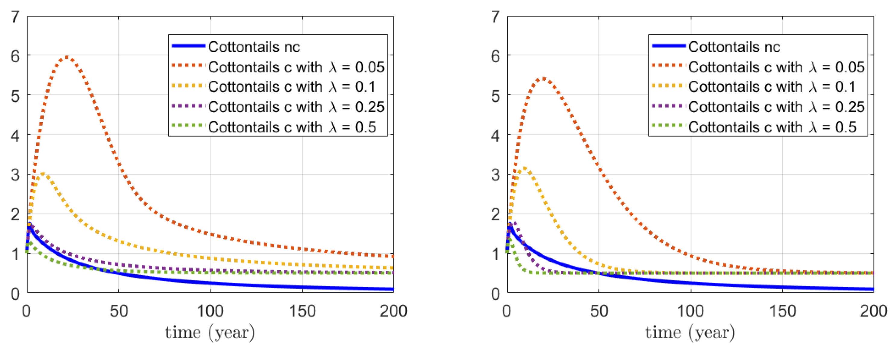 Mathematics 11 04182 g012 Mathematics 11 04182 g012