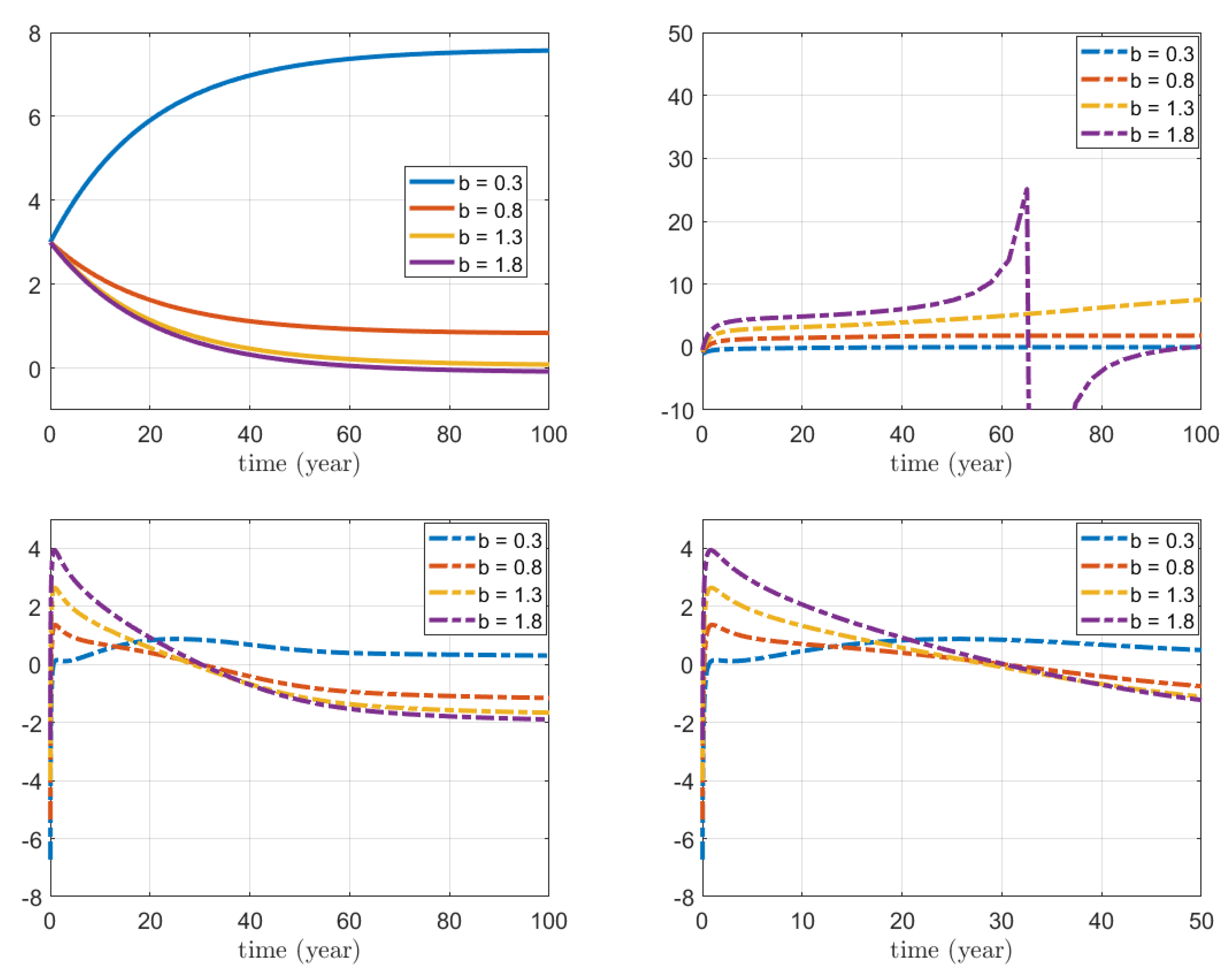 Mathematics 11 04182 g013 Mathematics 11 04182 g013