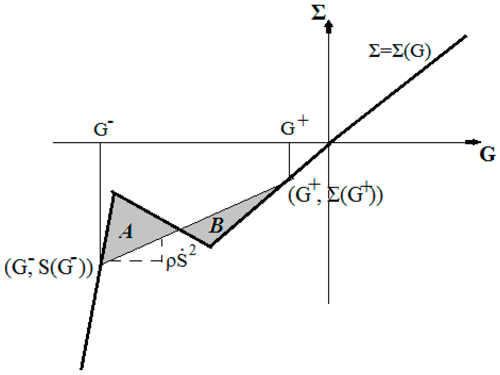 Mathematics 11 04183 g002