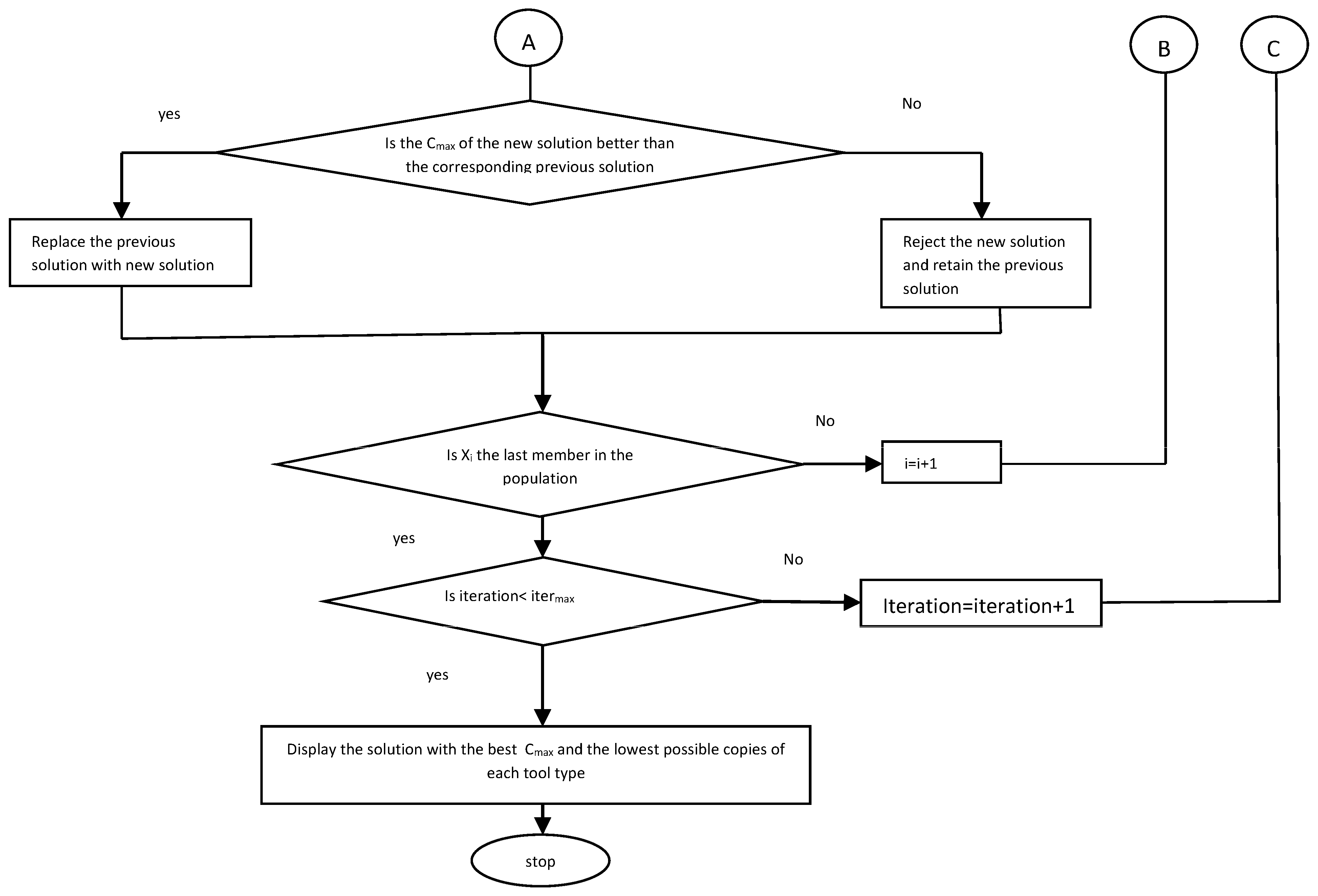 Mathematics 11 04190 g003b