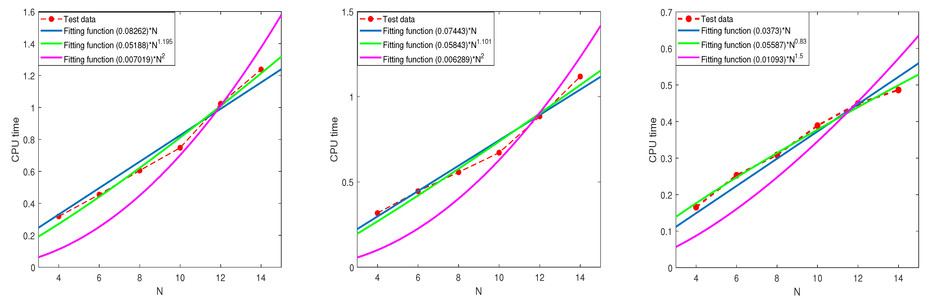 Mathematics 11 04191 g010 Mathematics 11 04191 g010
