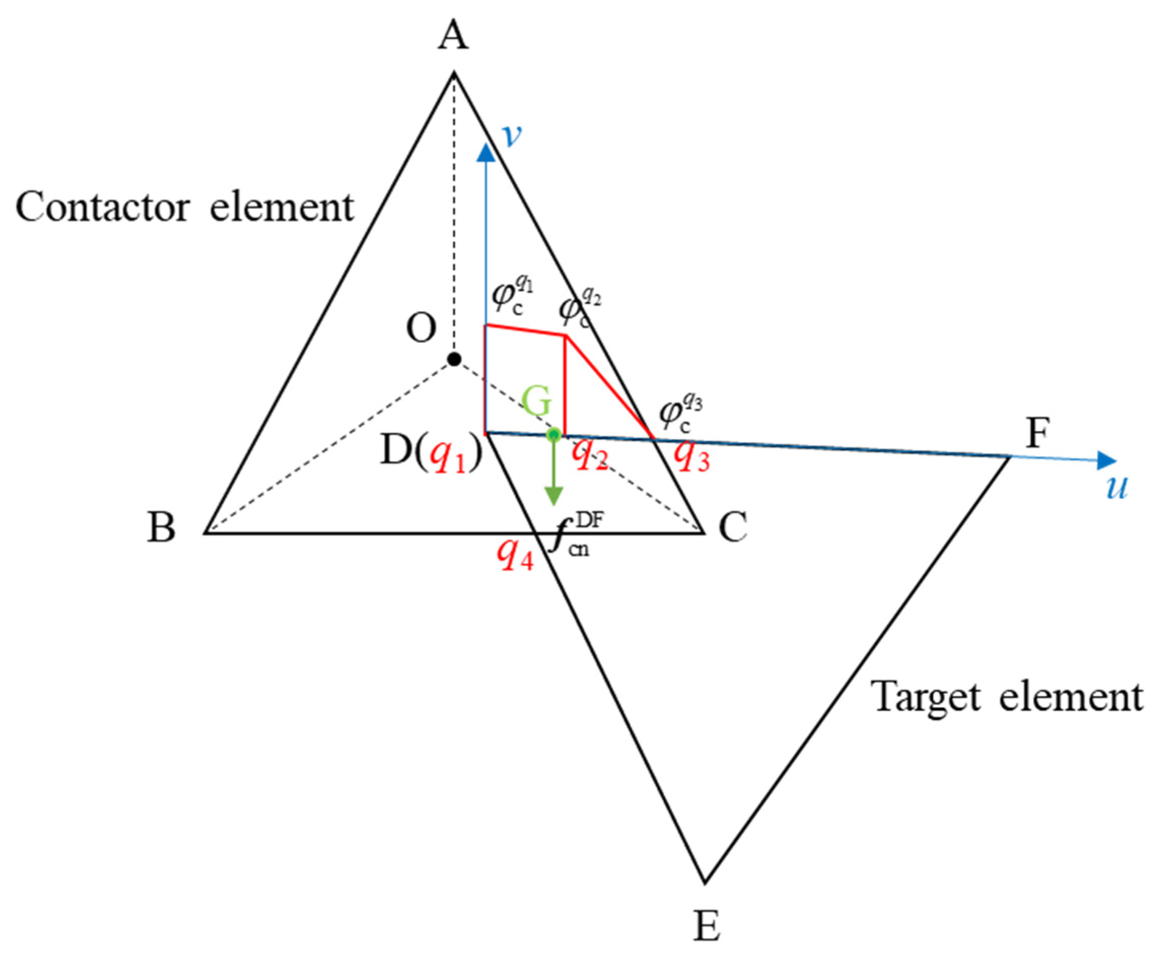 Mathematics 11 04197 g003