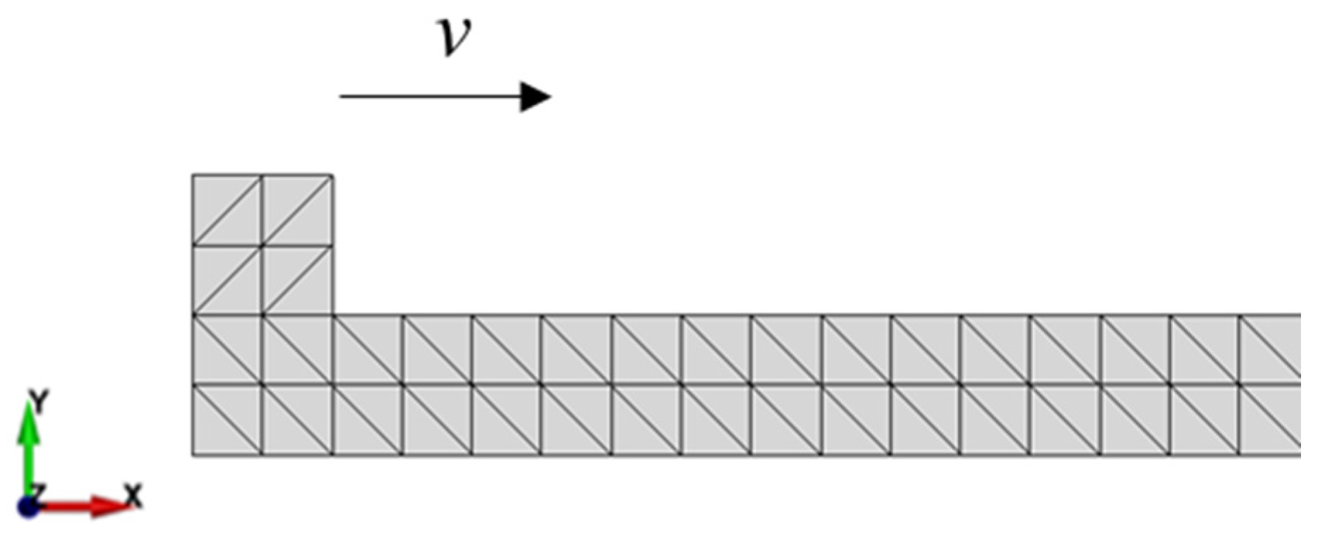 Mathematics 11 04197 g007