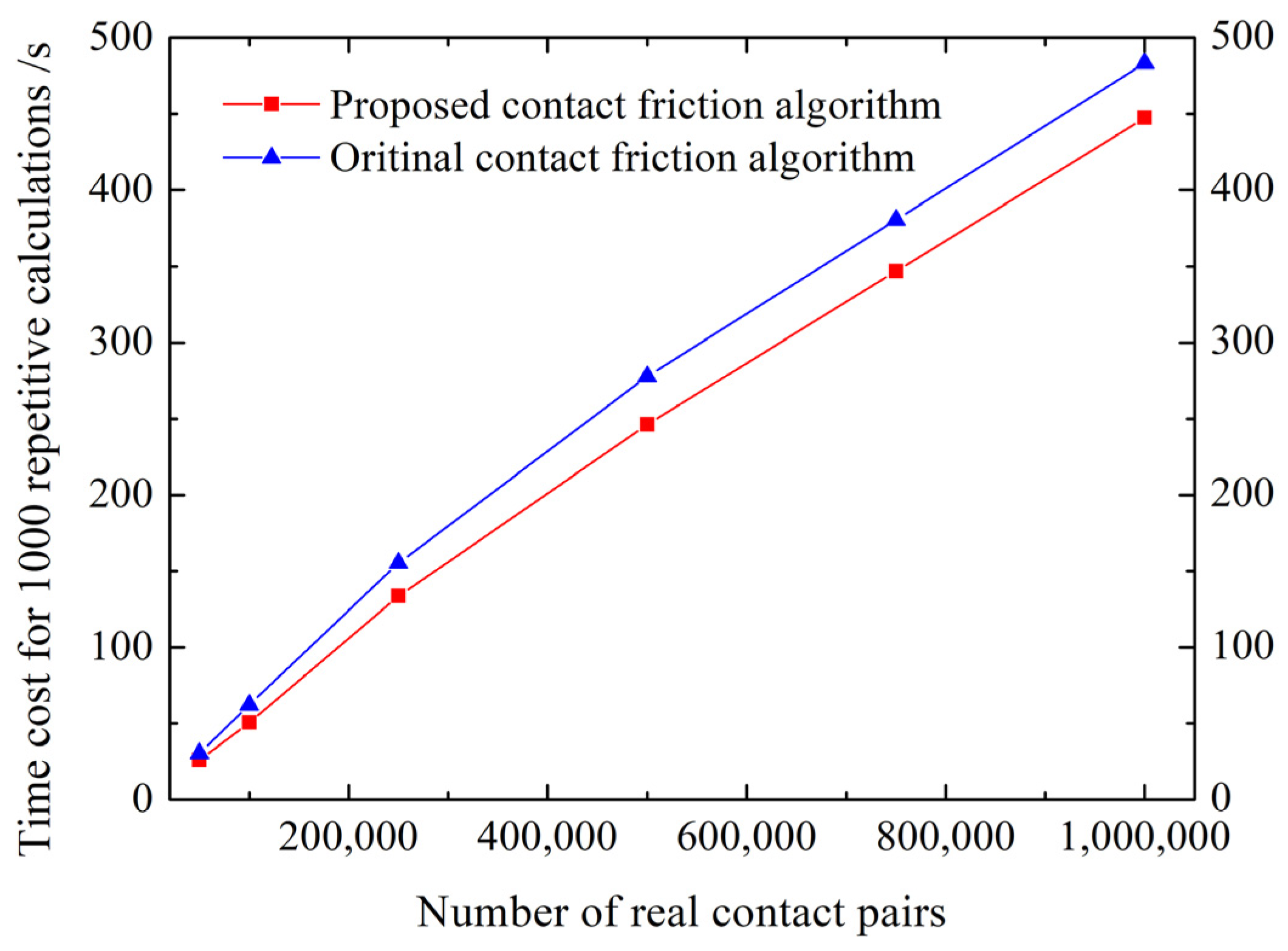 Mathematics 11 04197 g016