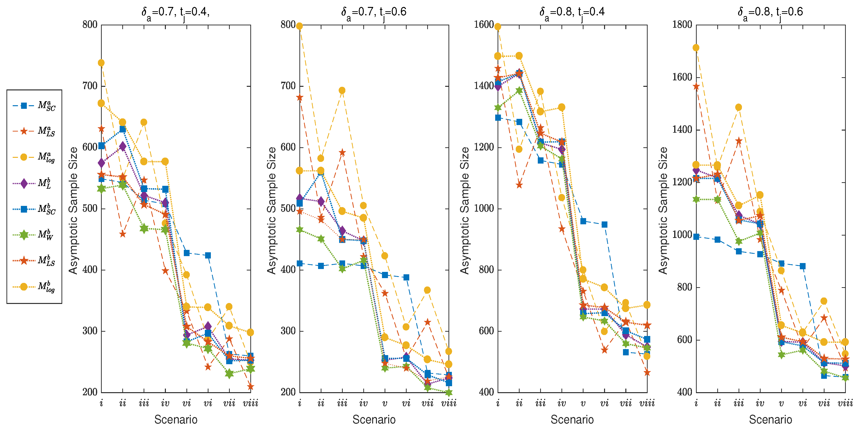Mathematics 11 04198 g001
