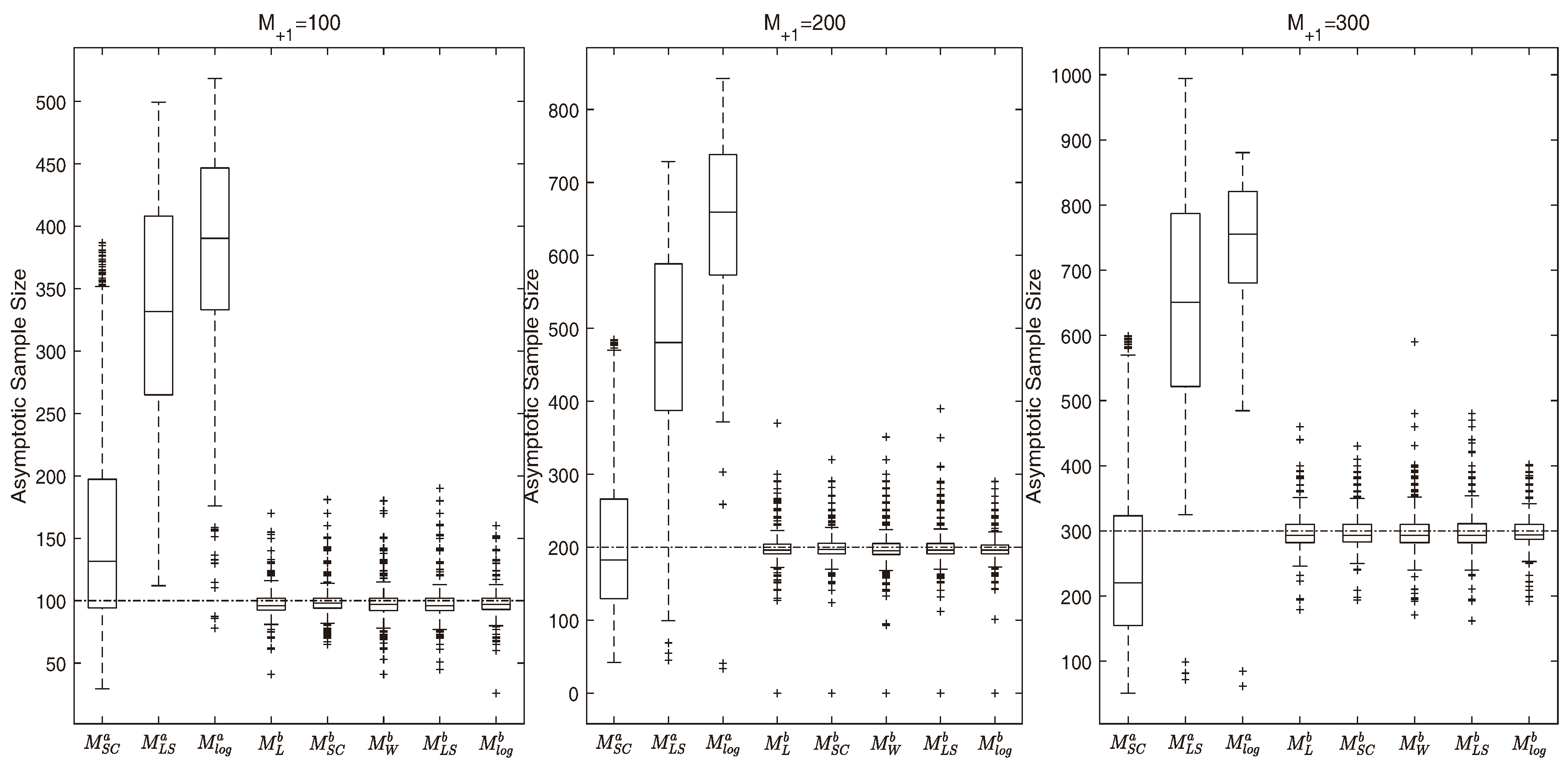 Mathematics 11 04198 g004