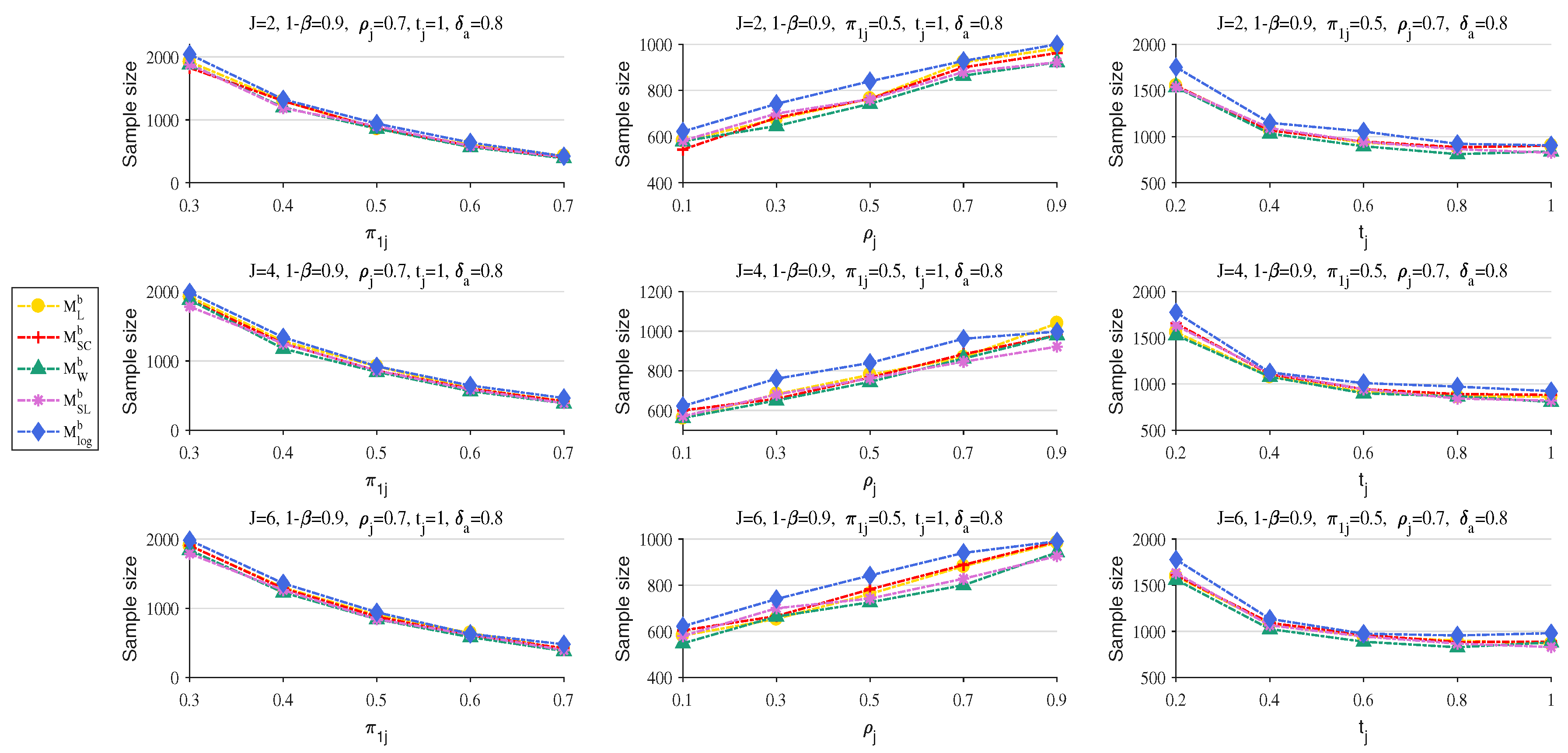 Mathematics 11 04198 g005