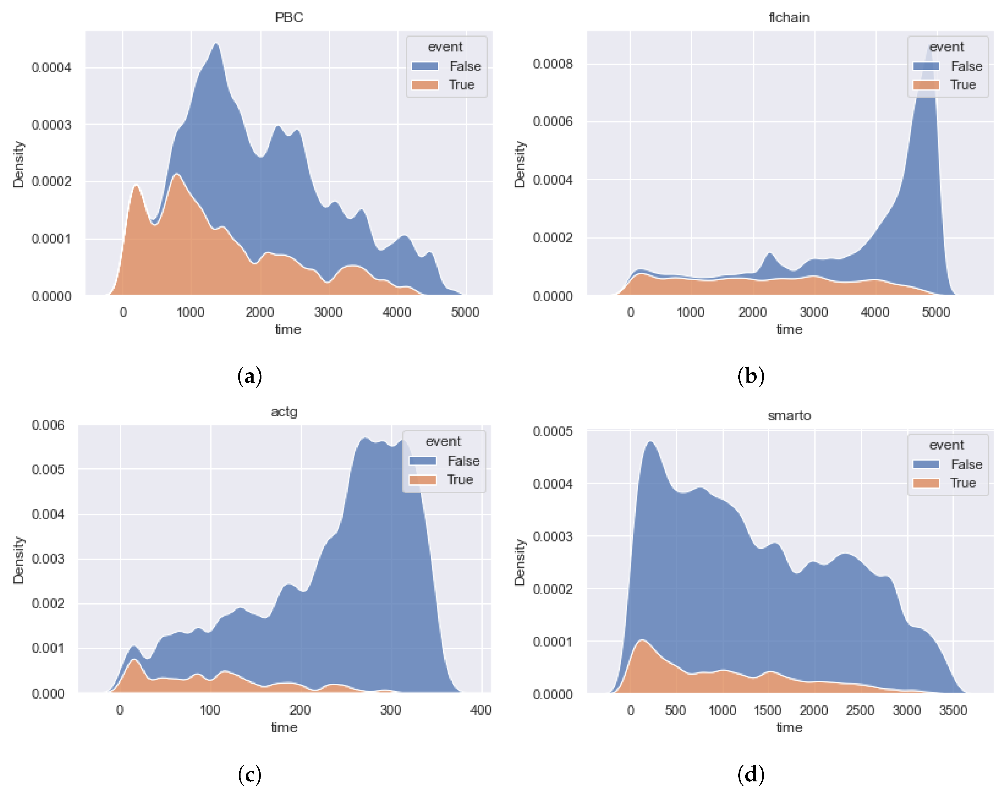 Mathematics 11 04246 g004