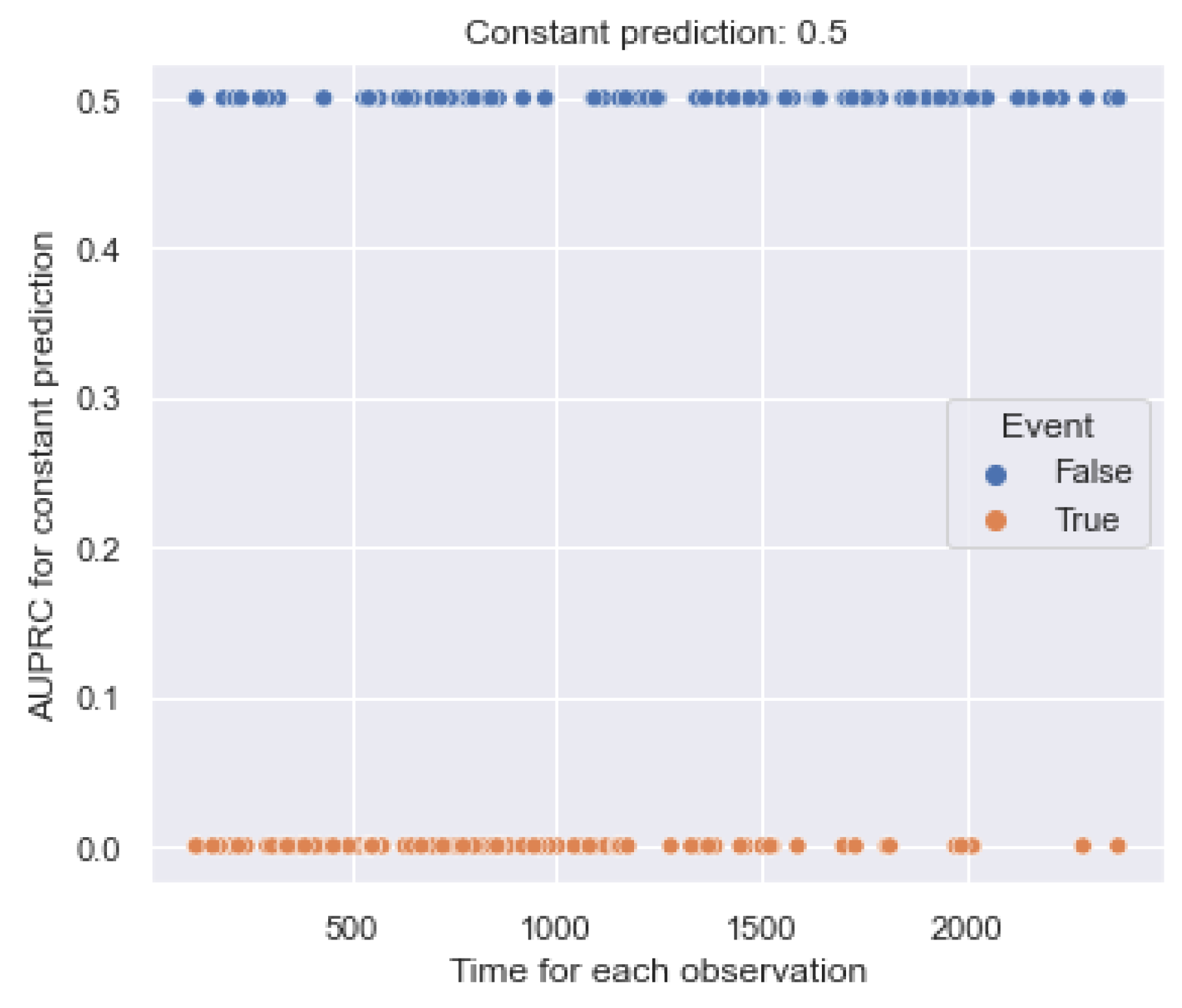 Mathematics 11 04246 g006