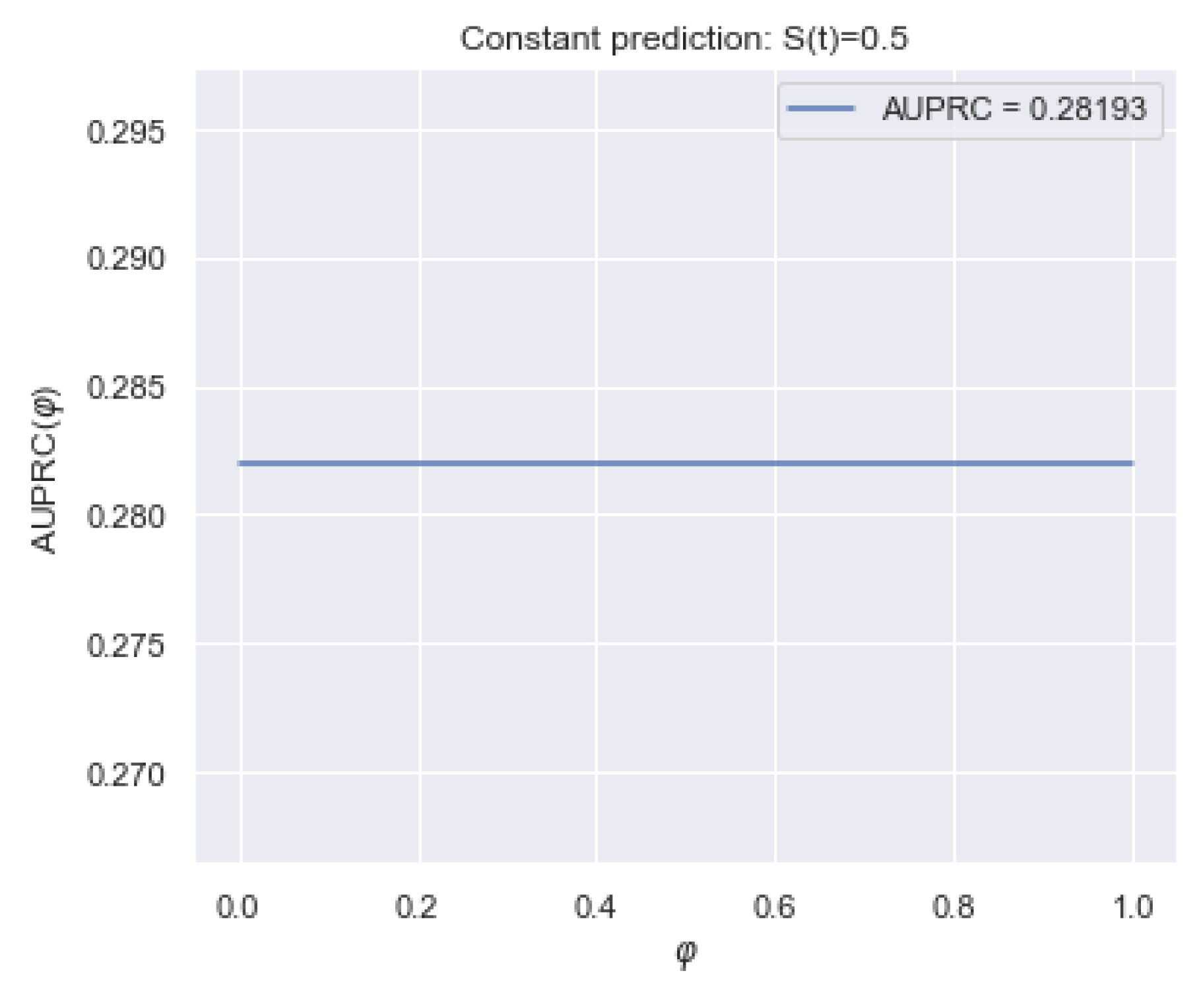 Mathematics 11 04246 g009