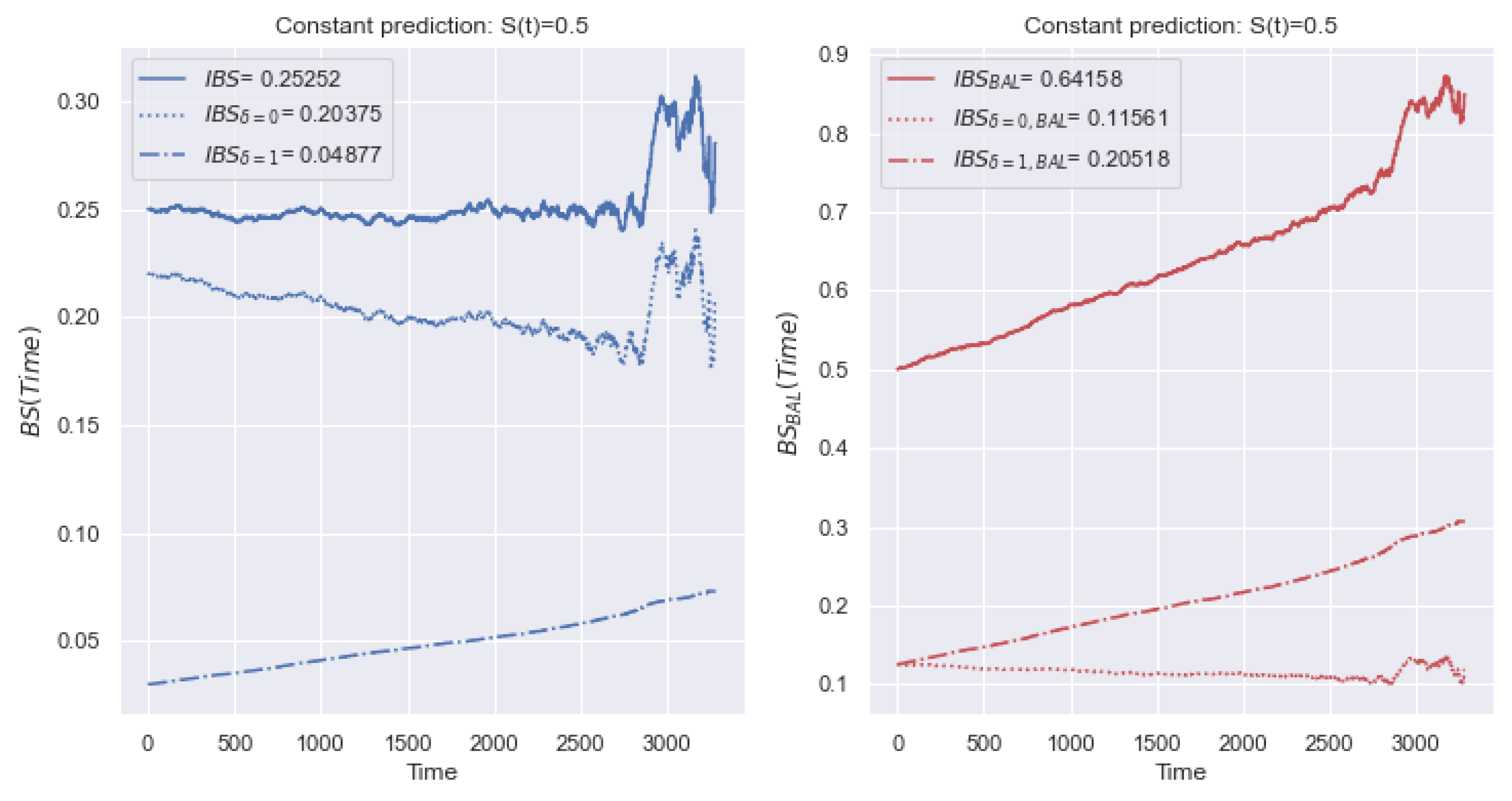 Mathematics 11 04246 g011