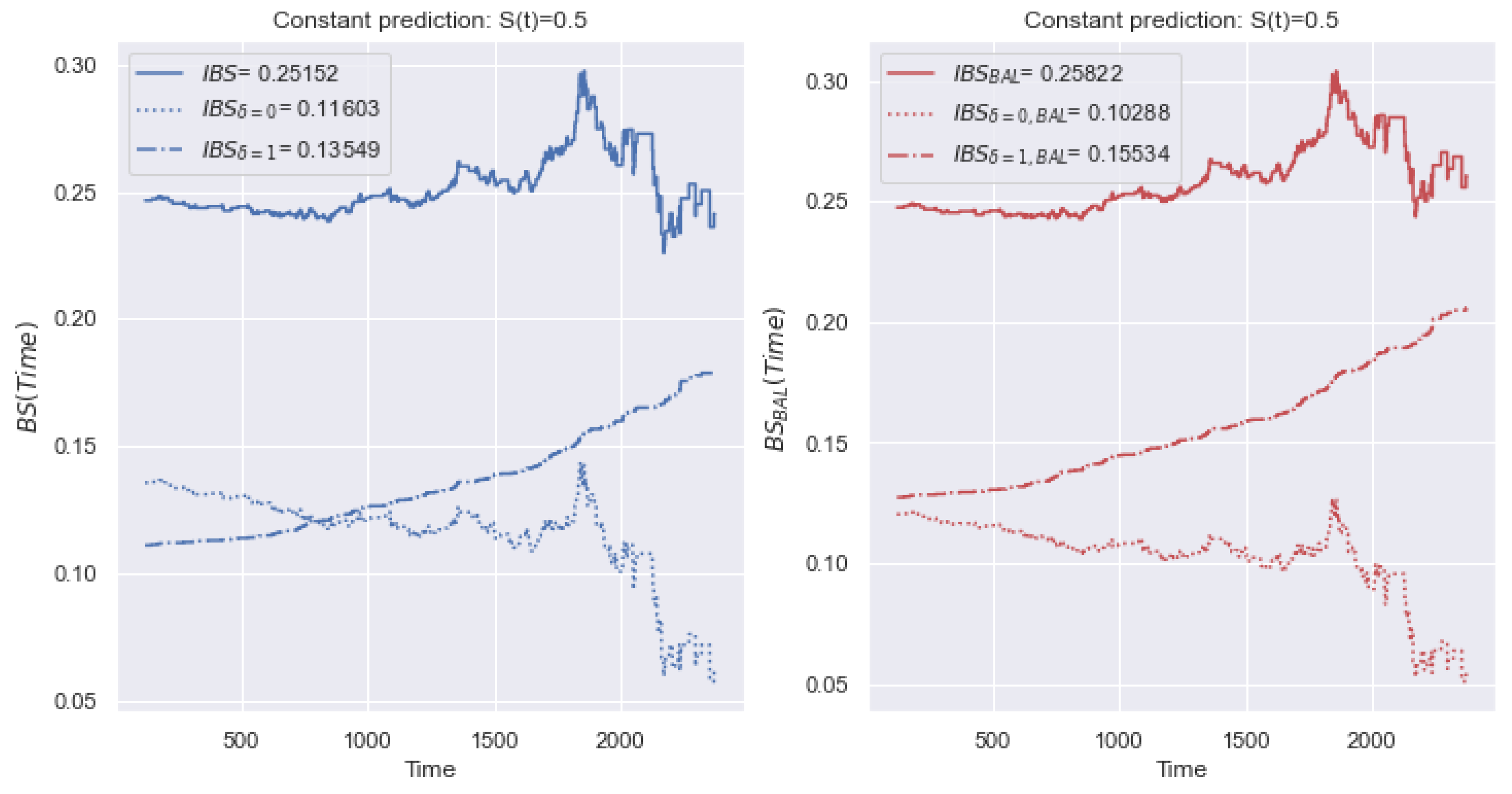 Mathematics 11 04246 g012
