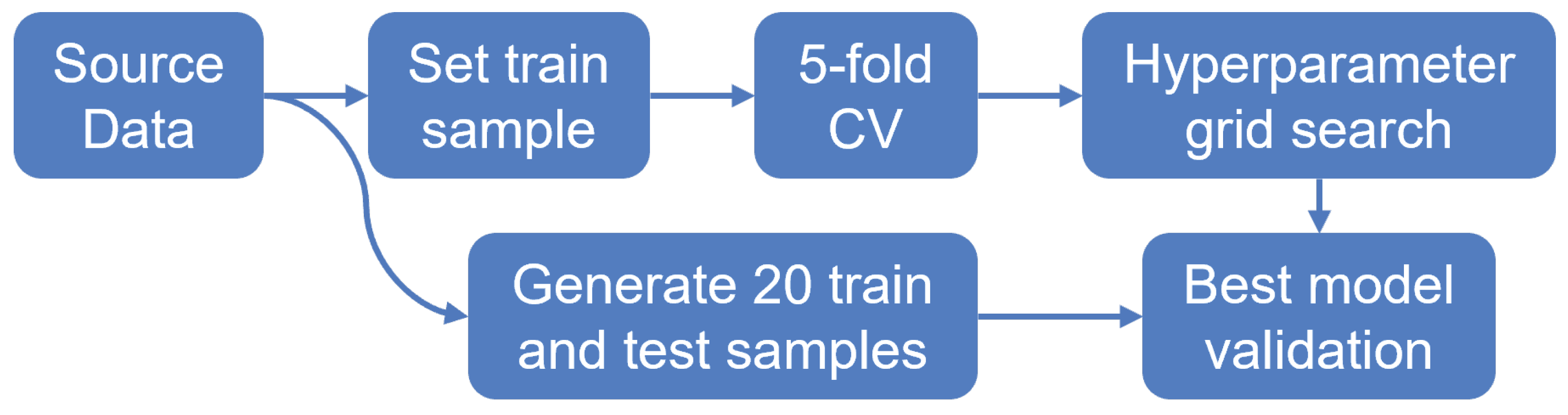 Mathematics 11 04246 g015