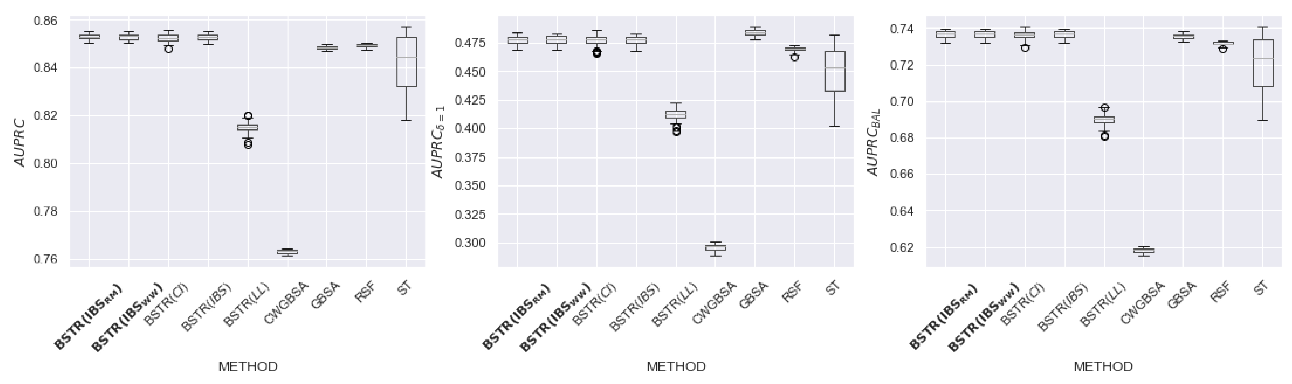 Mathematics 11 04246 g022