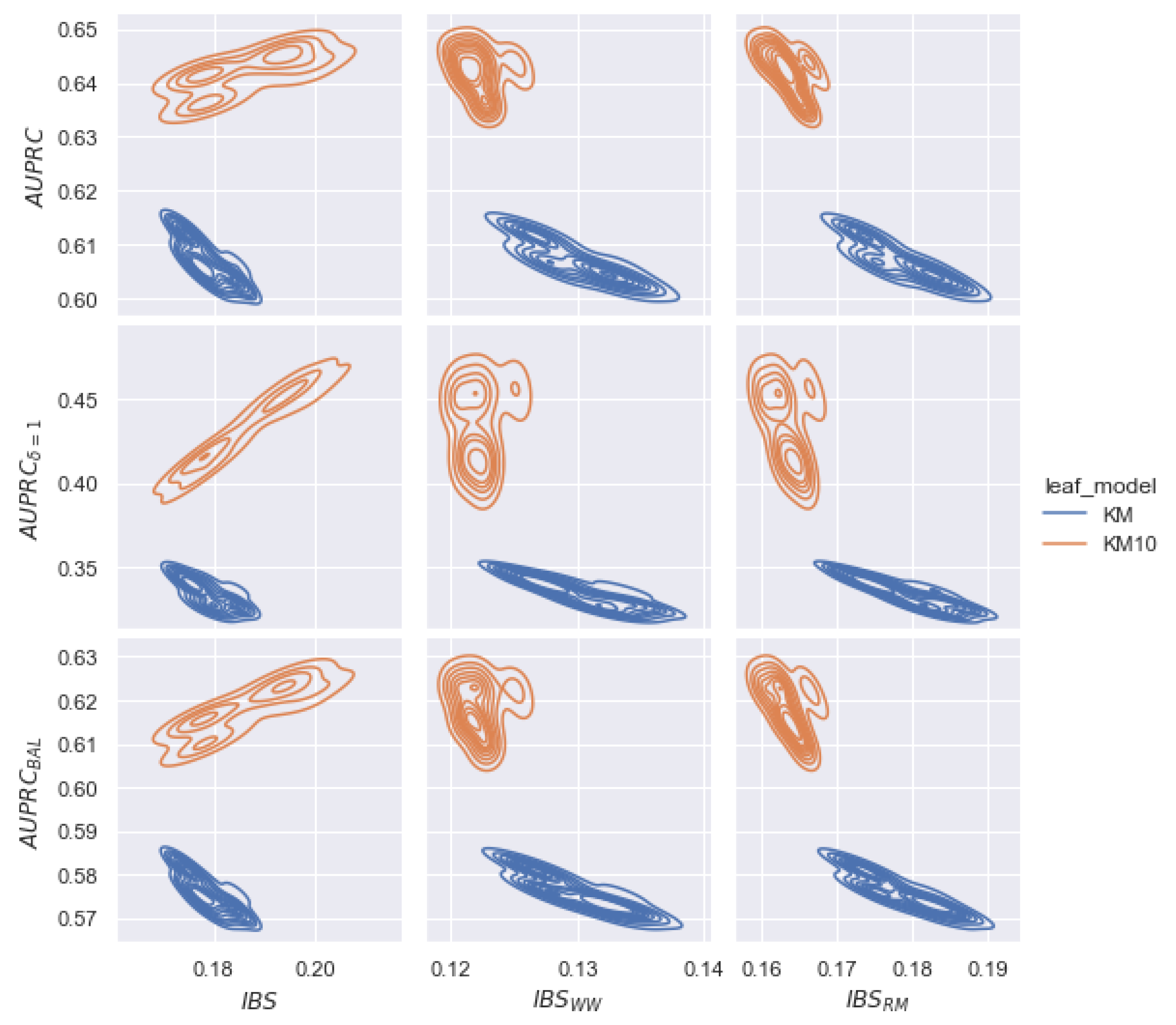 Mathematics 11 04246 g024