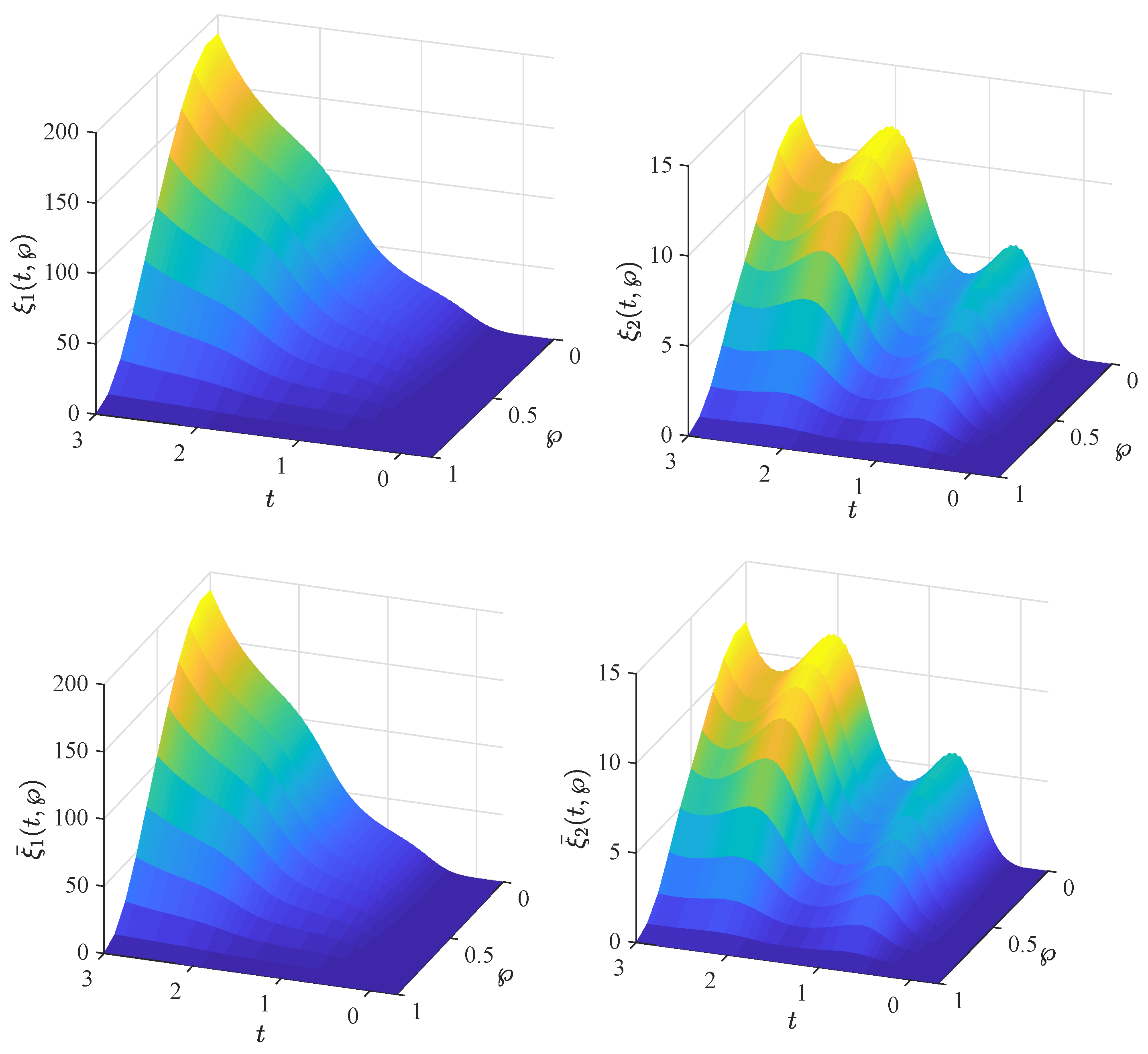 Mathematics 11 04248 g002