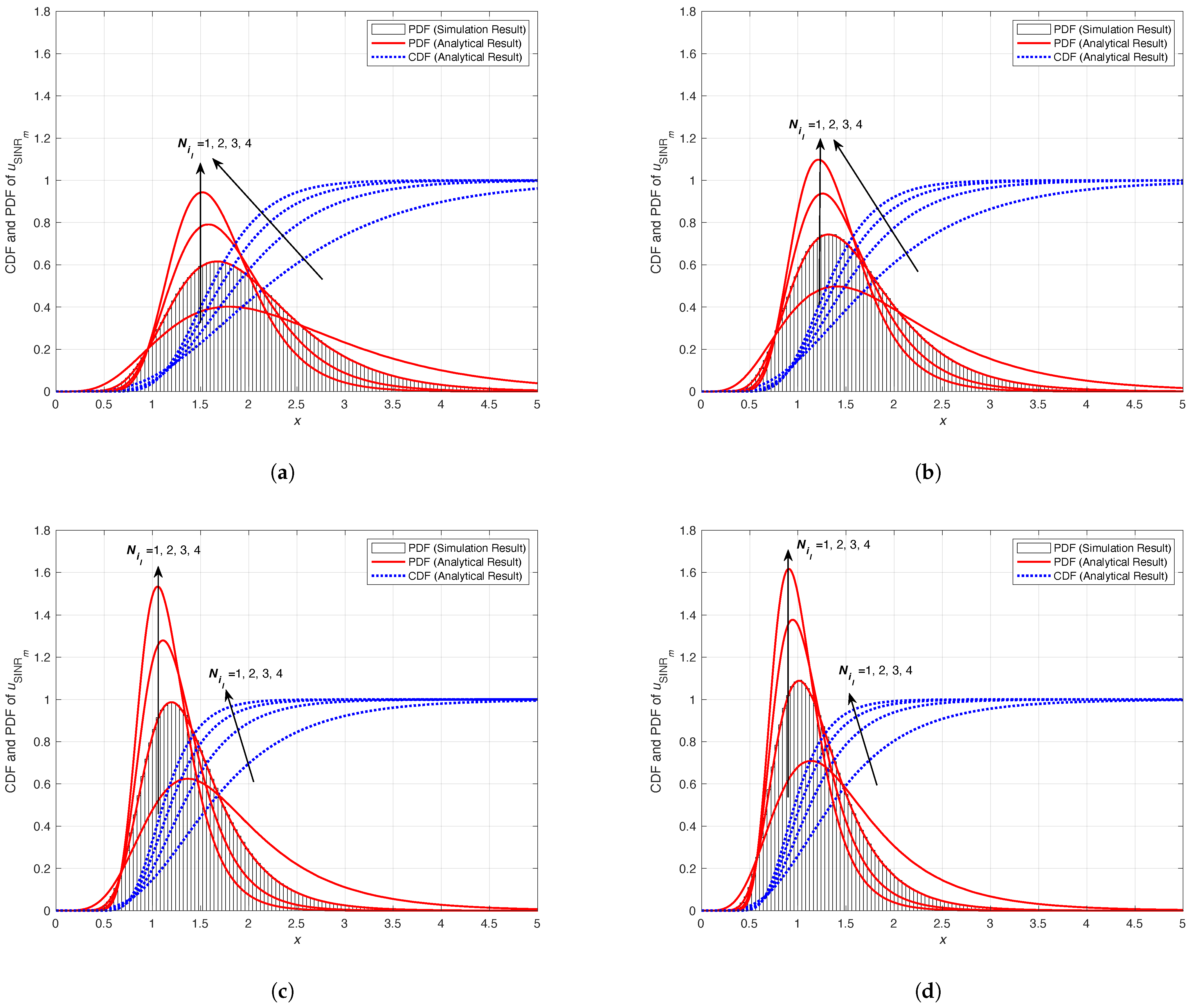 Mathematics 11 04273 g002