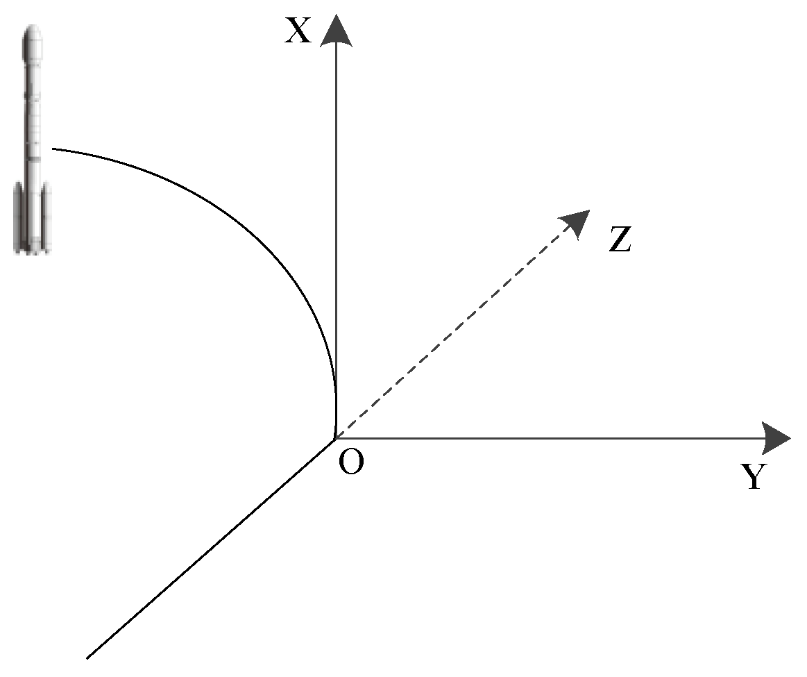 Mathematics 11 04276 g001