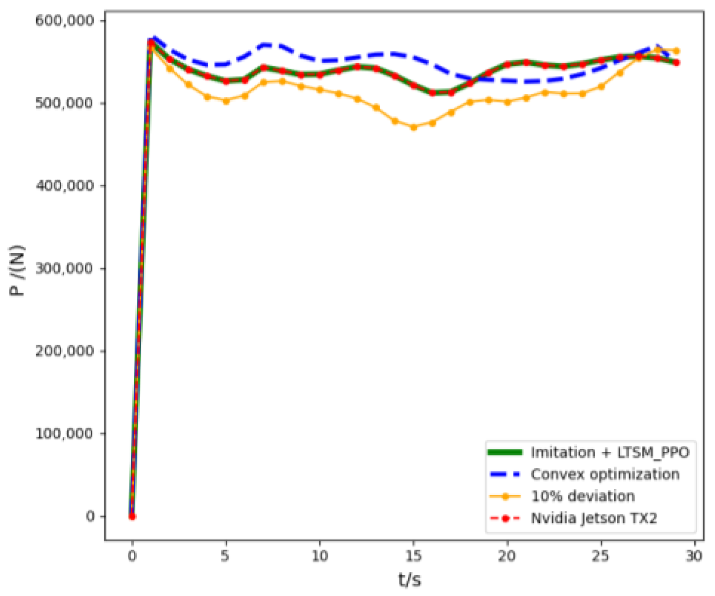 Mathematics 11 04276 g015
