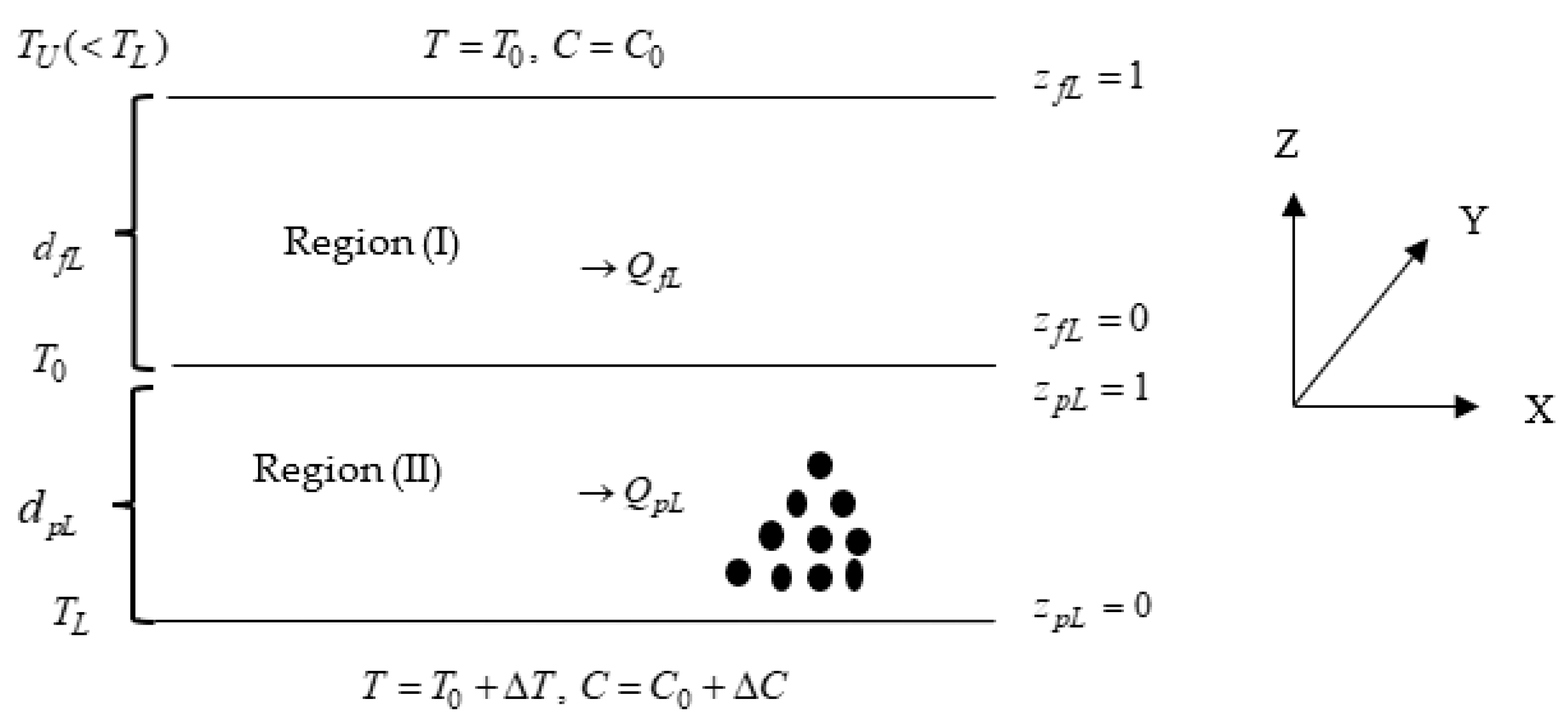 Mathematics 11 04282 g001