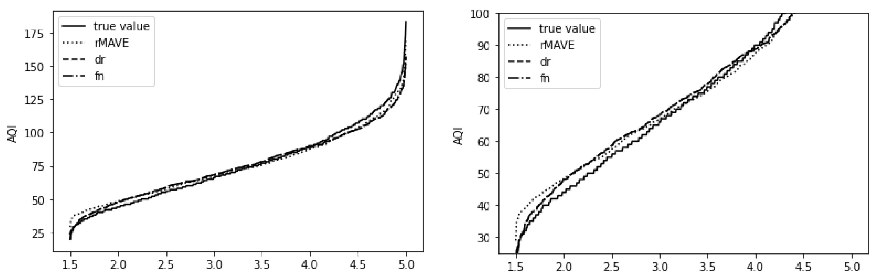 Mathematics 11 04289 g001