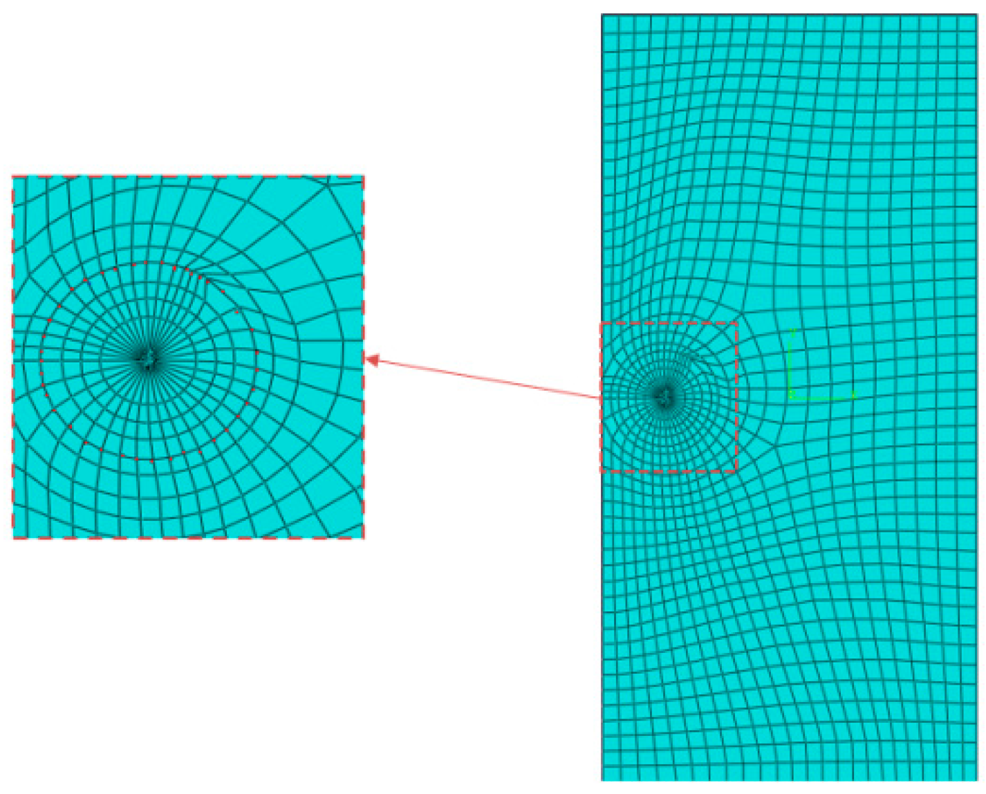 Mathematics 11 04293 g004