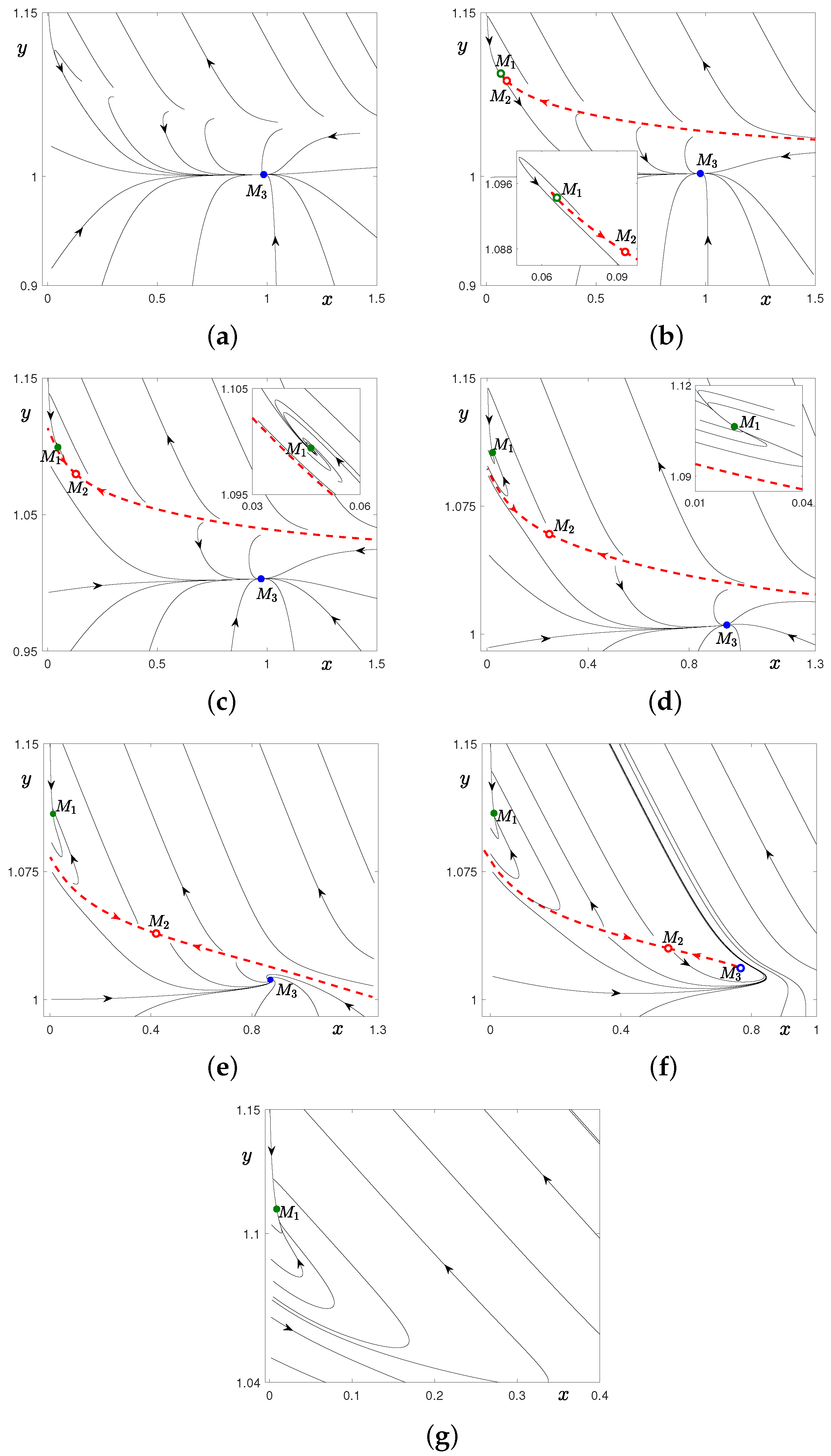 Mathematics 11 04302 g004