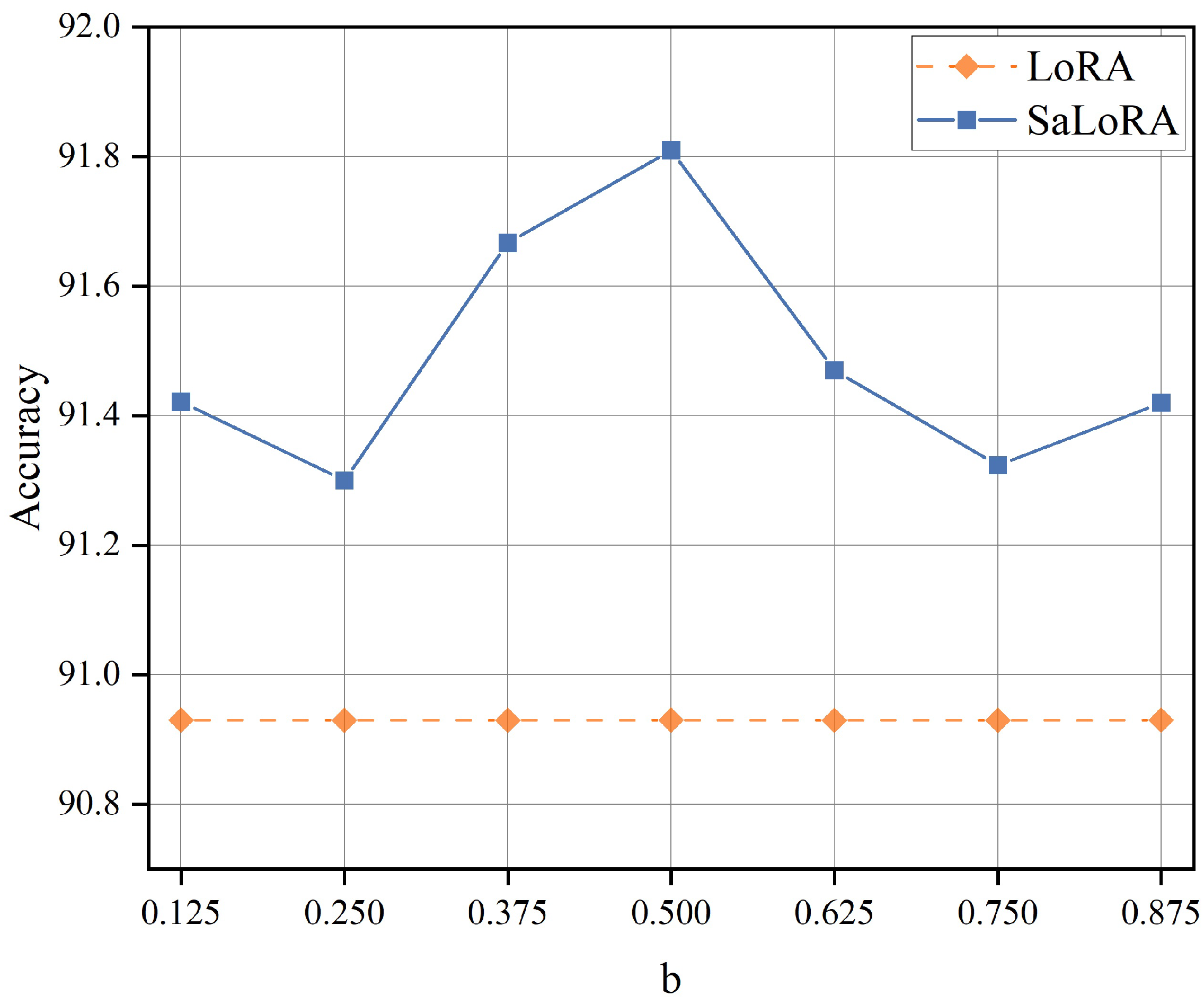 Mathematics 11 04317 g005