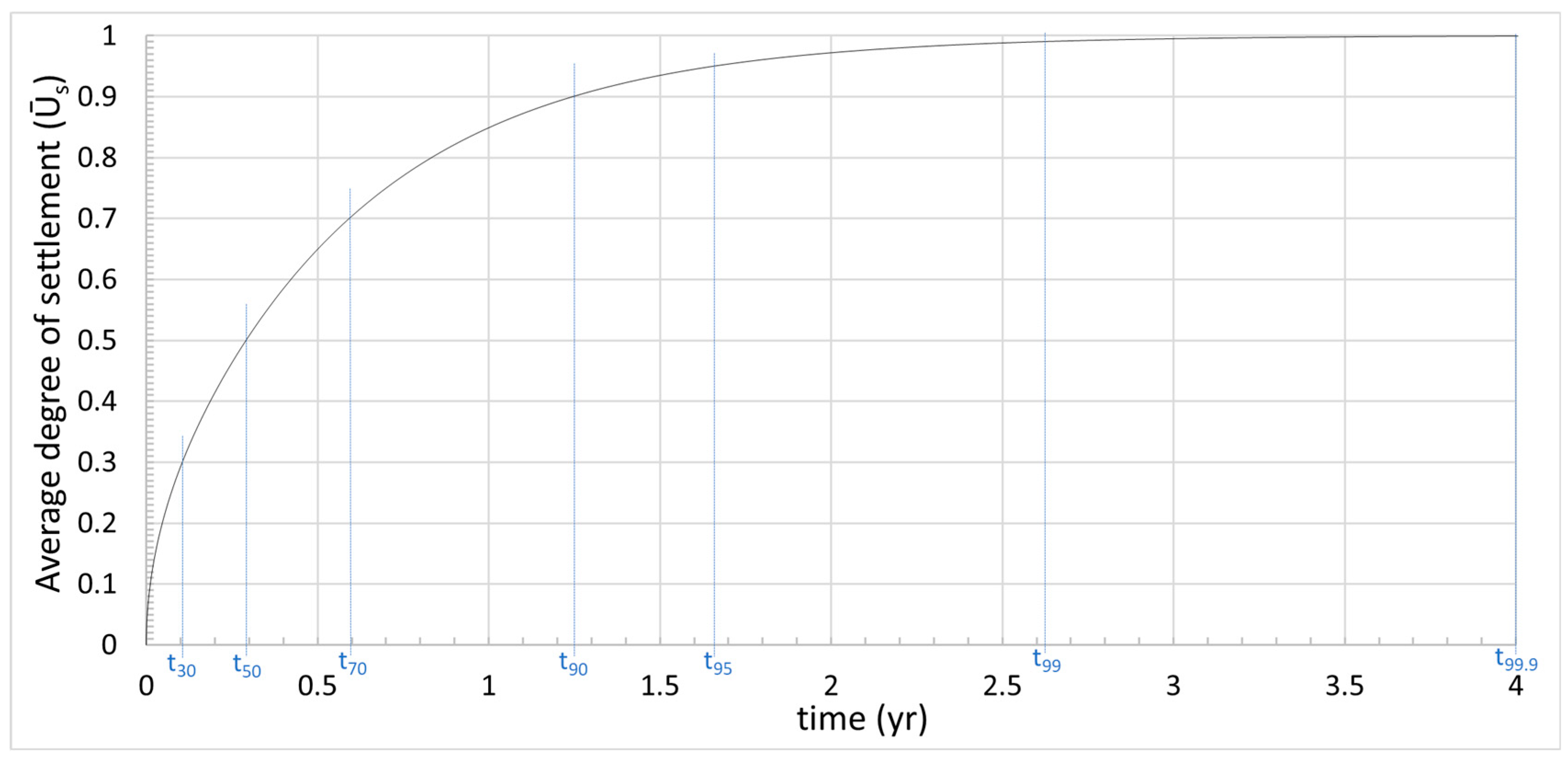 Mathematics 11 04321 g008