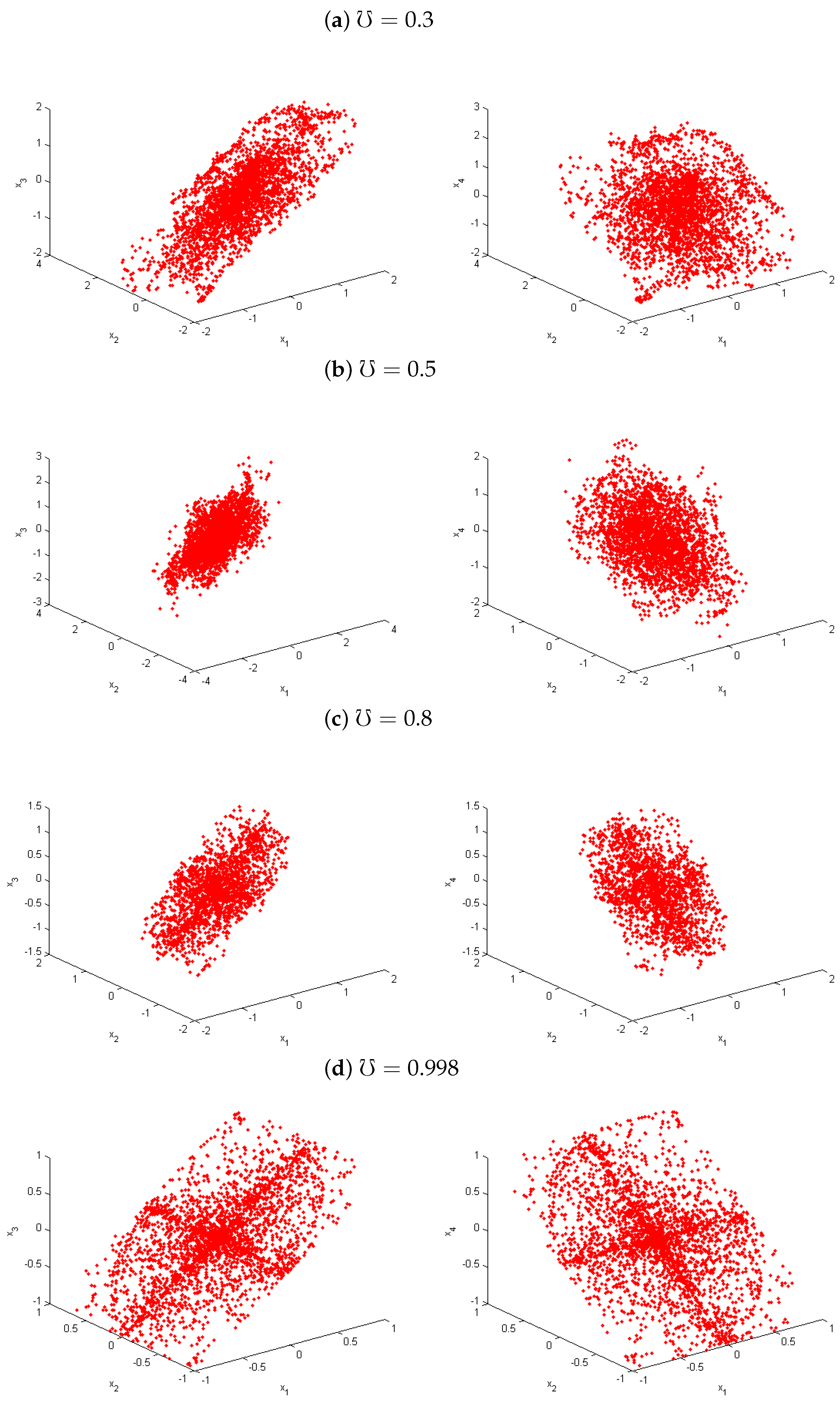 Mathematics 11 04332 g001