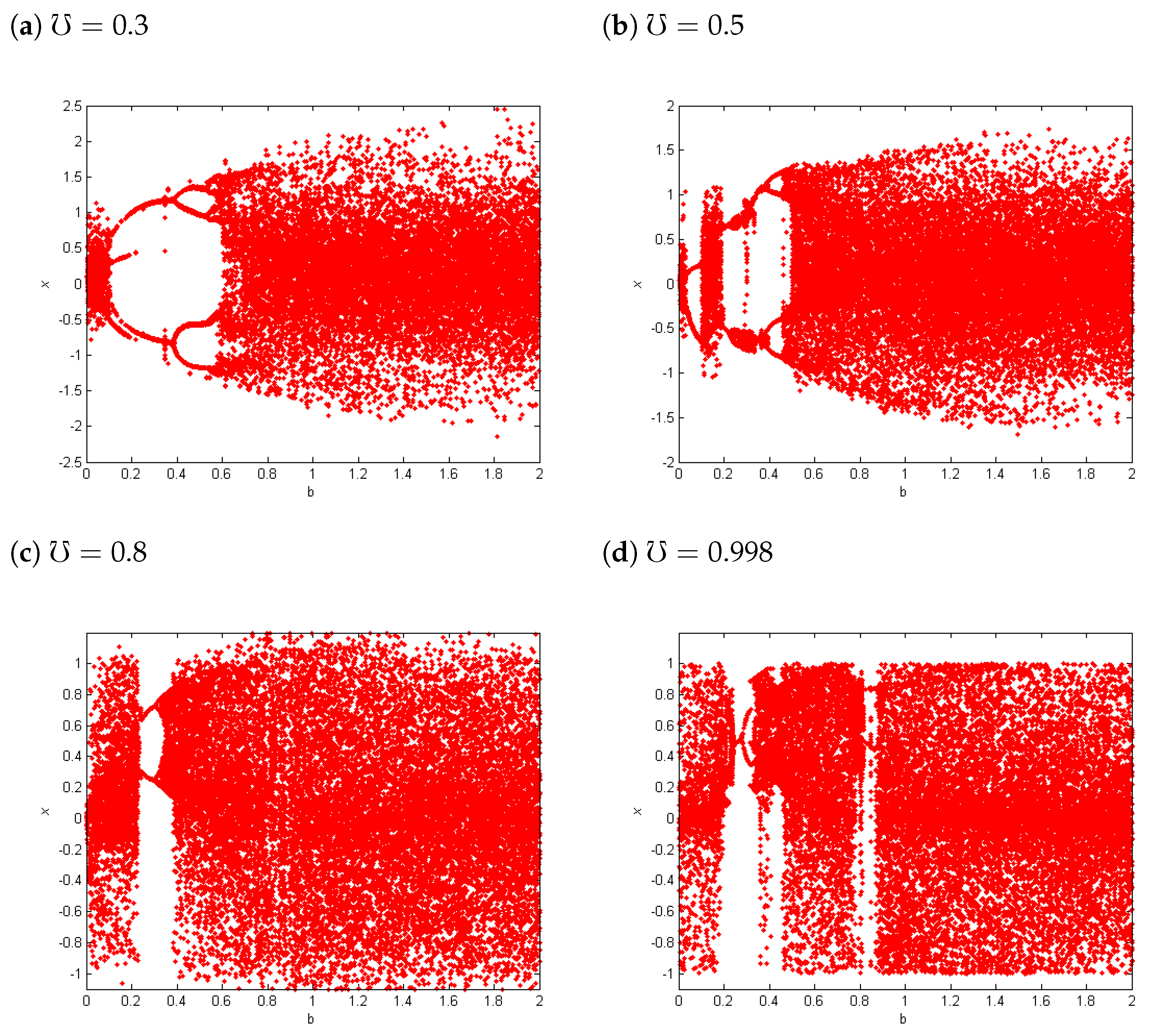 Mathematics 11 04332 g003