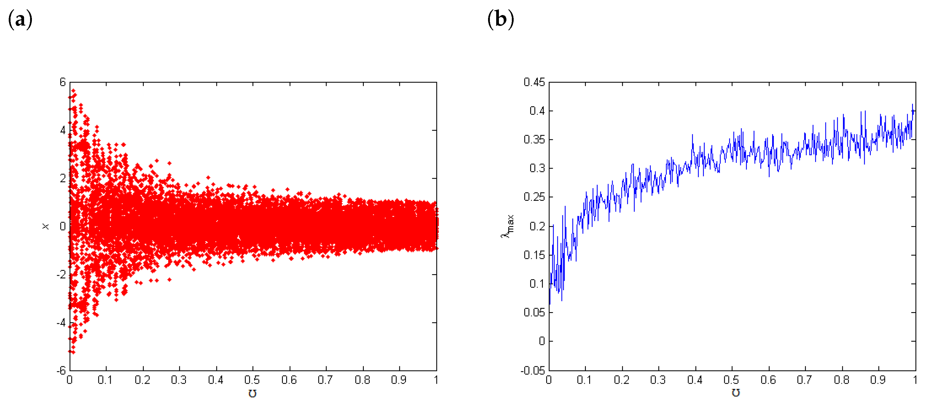 Mathematics 11 04332 g005