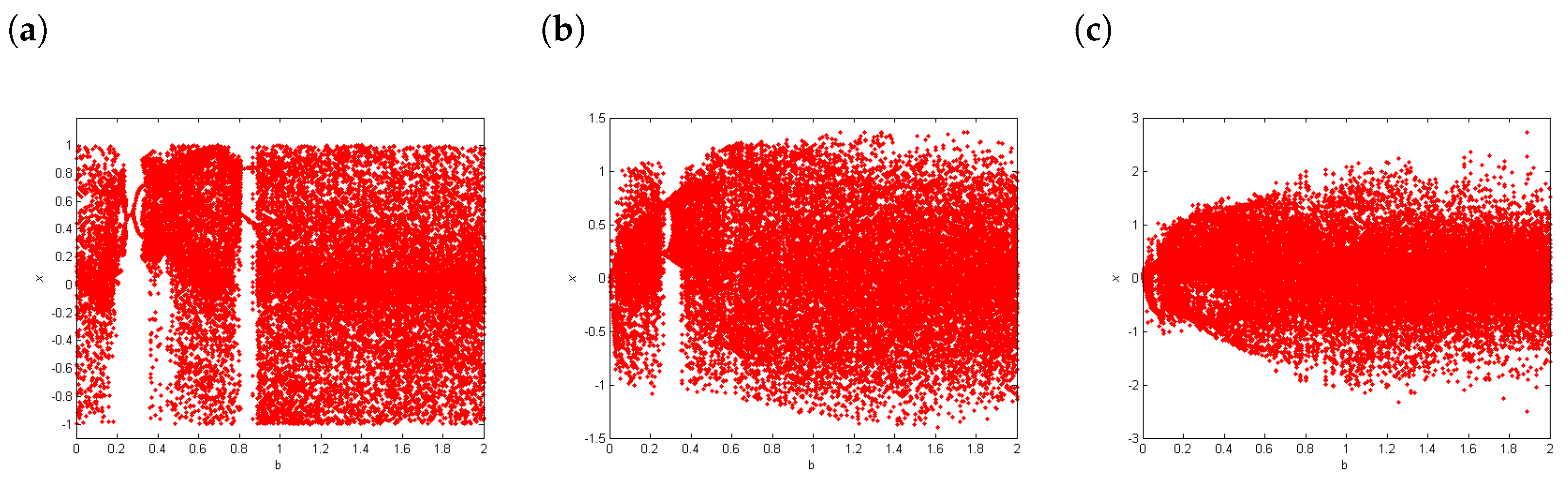 Mathematics 11 04332 g013