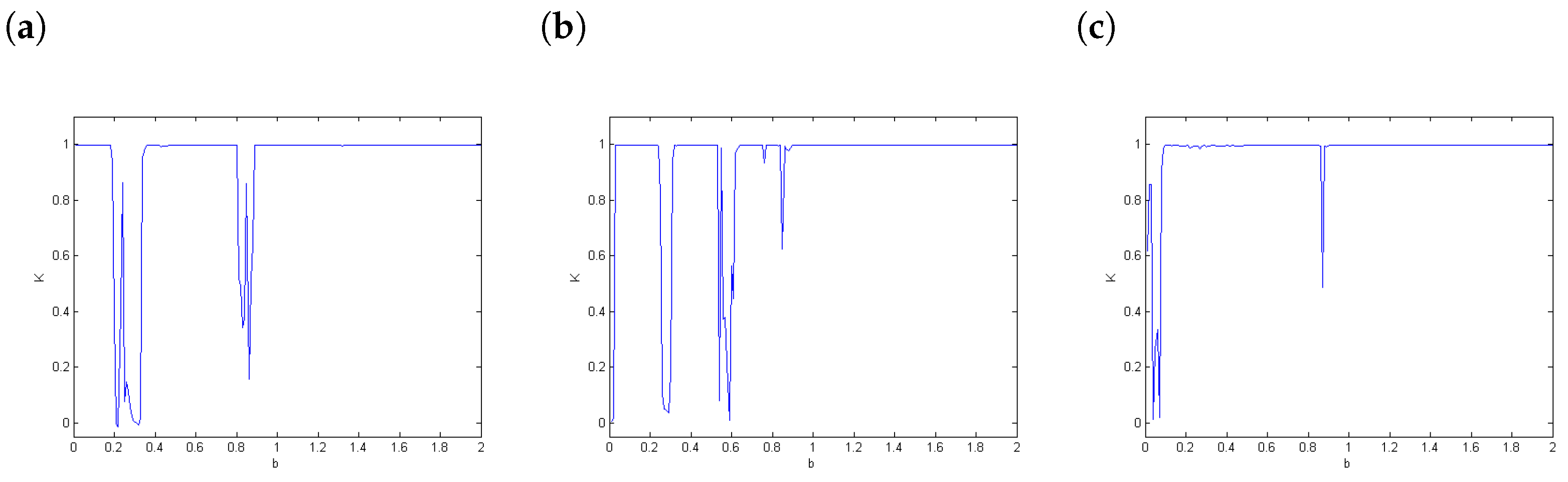 Mathematics 11 04332 g016