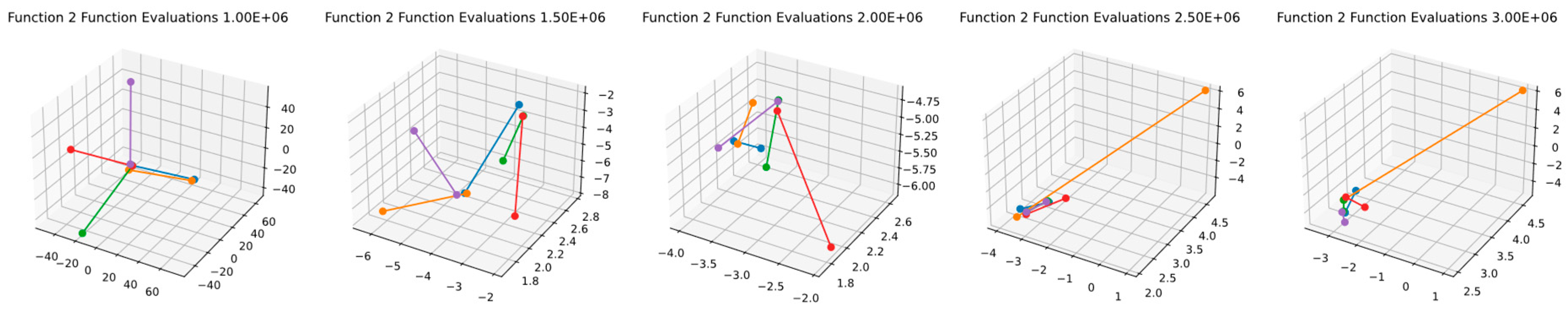 Mathematics 11 04339 g008