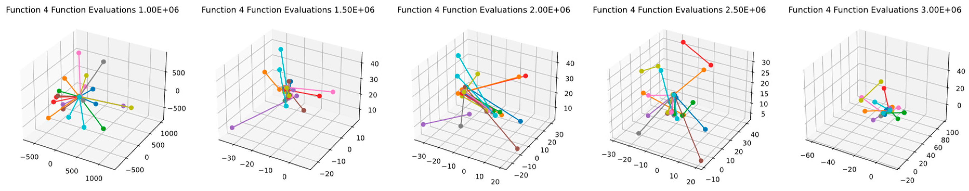 Mathematics 11 04339 g012