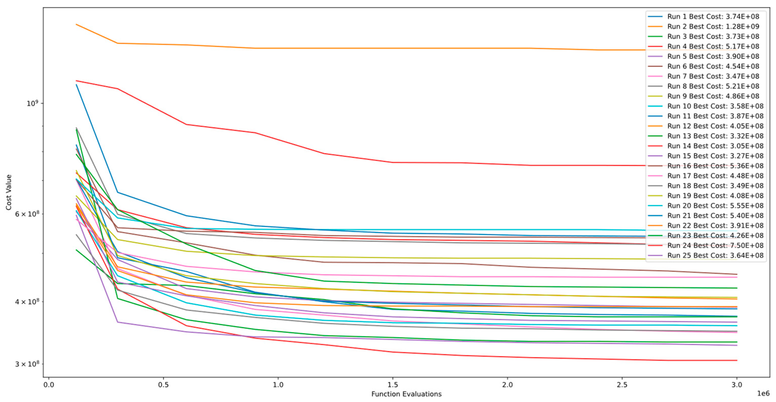 Mathematics 11 04339 g021