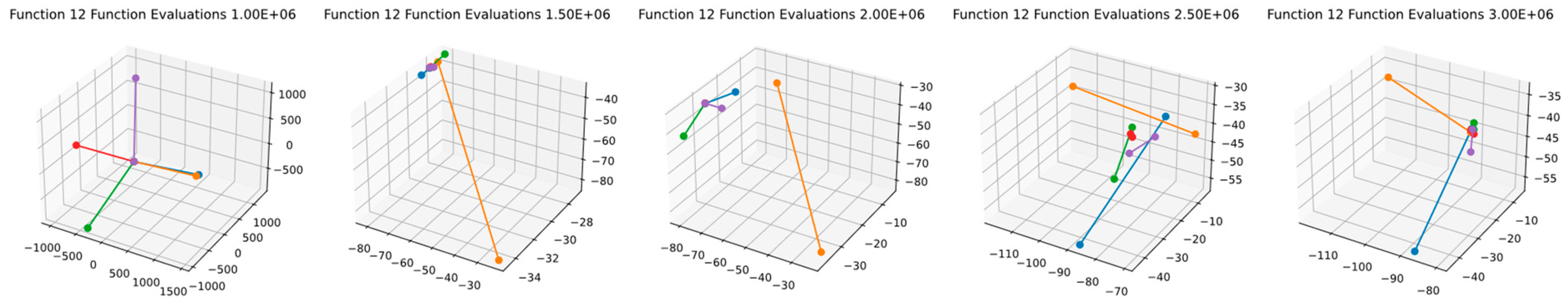 Mathematics 11 04339 g028