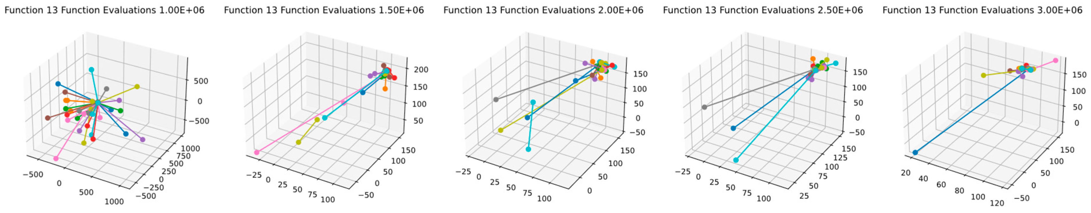 Mathematics 11 04339 g030