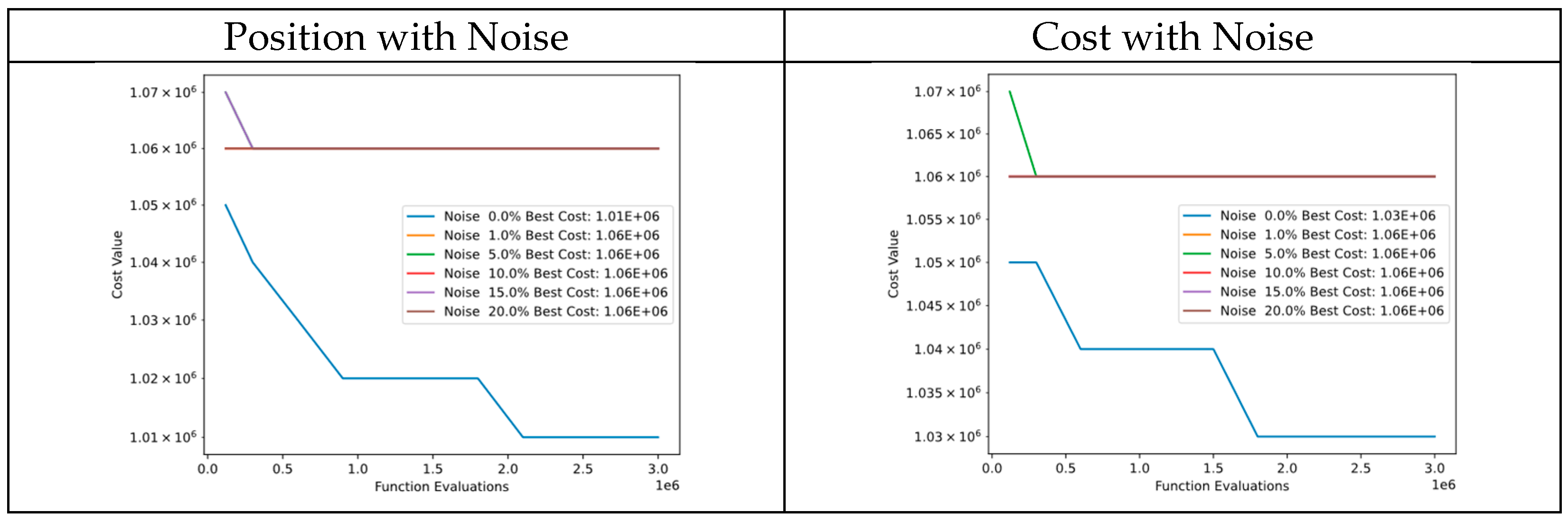 Mathematics 11 04339 g042