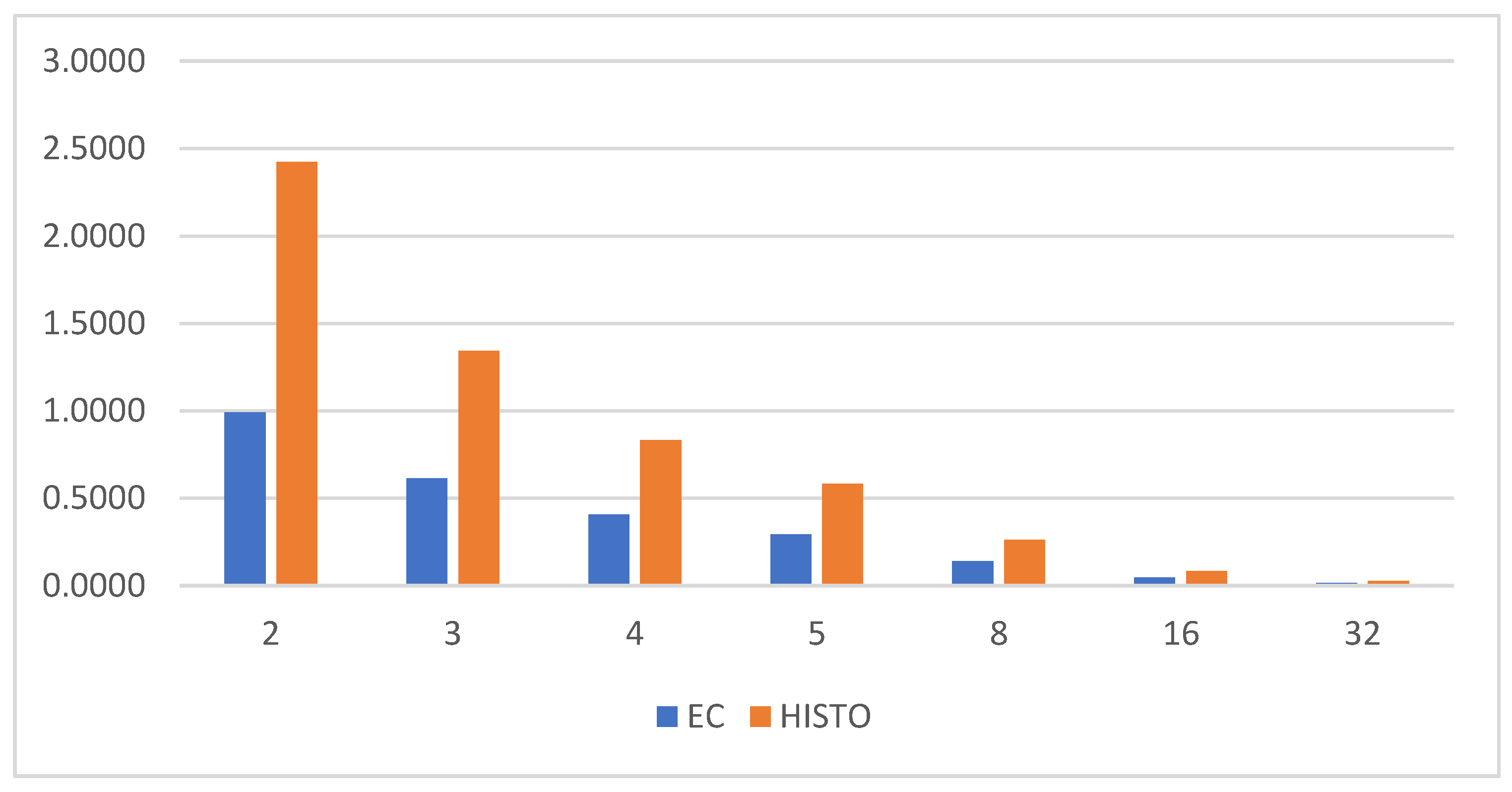 Mathematics 11 04363 g006
