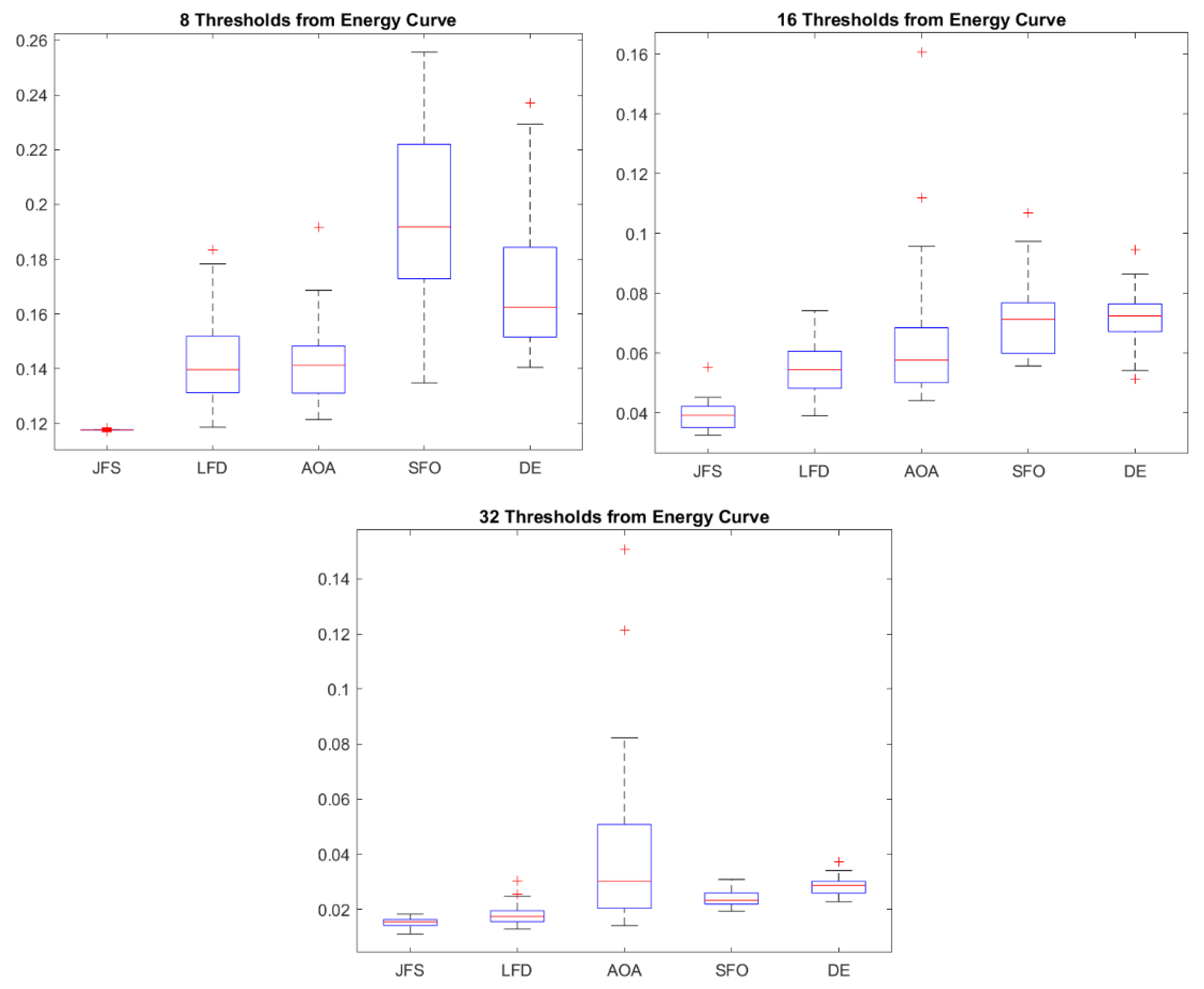 Mathematics 11 04363 g010b