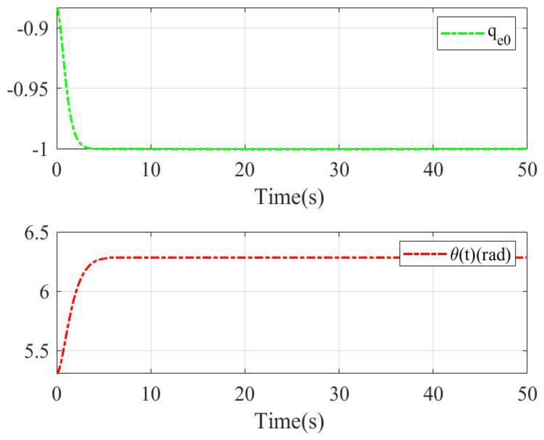 Mathematics 11 04372 g013